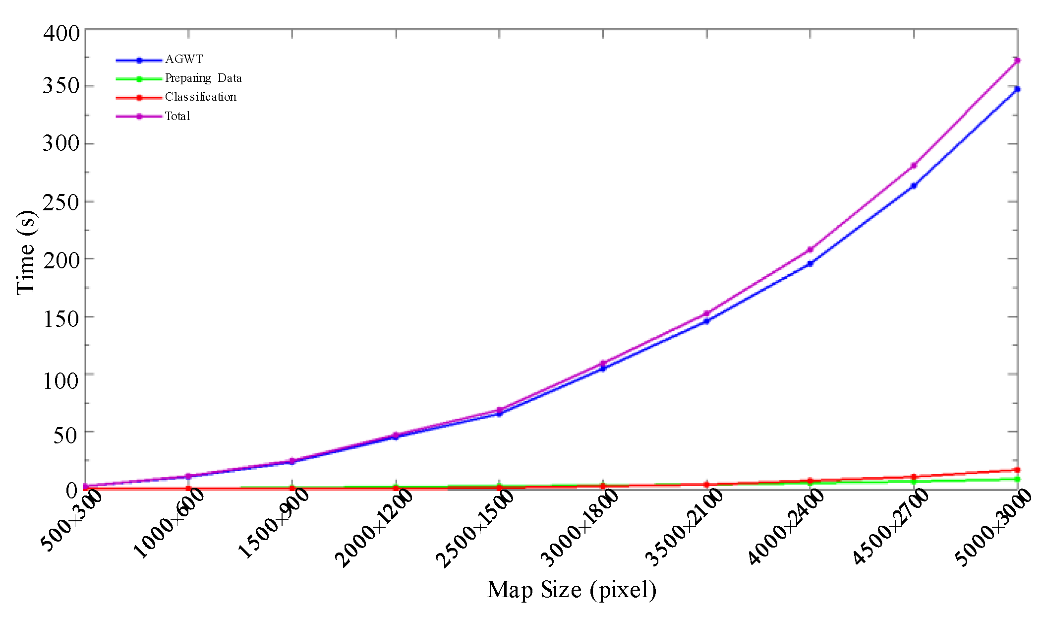 Remotesensing 12 03421 g013 Remotesensing 12 03421 g013