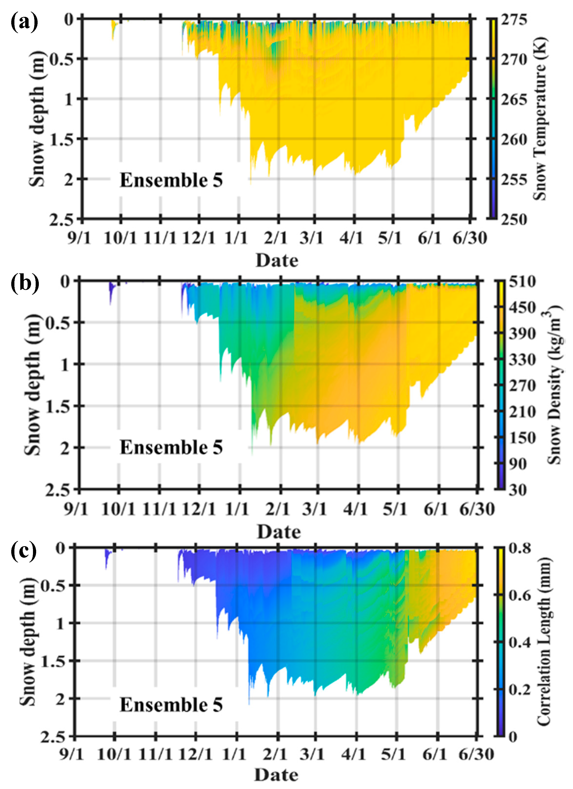 Remotesensing 12 03422 g008 Remotesensing 12 03422 g008