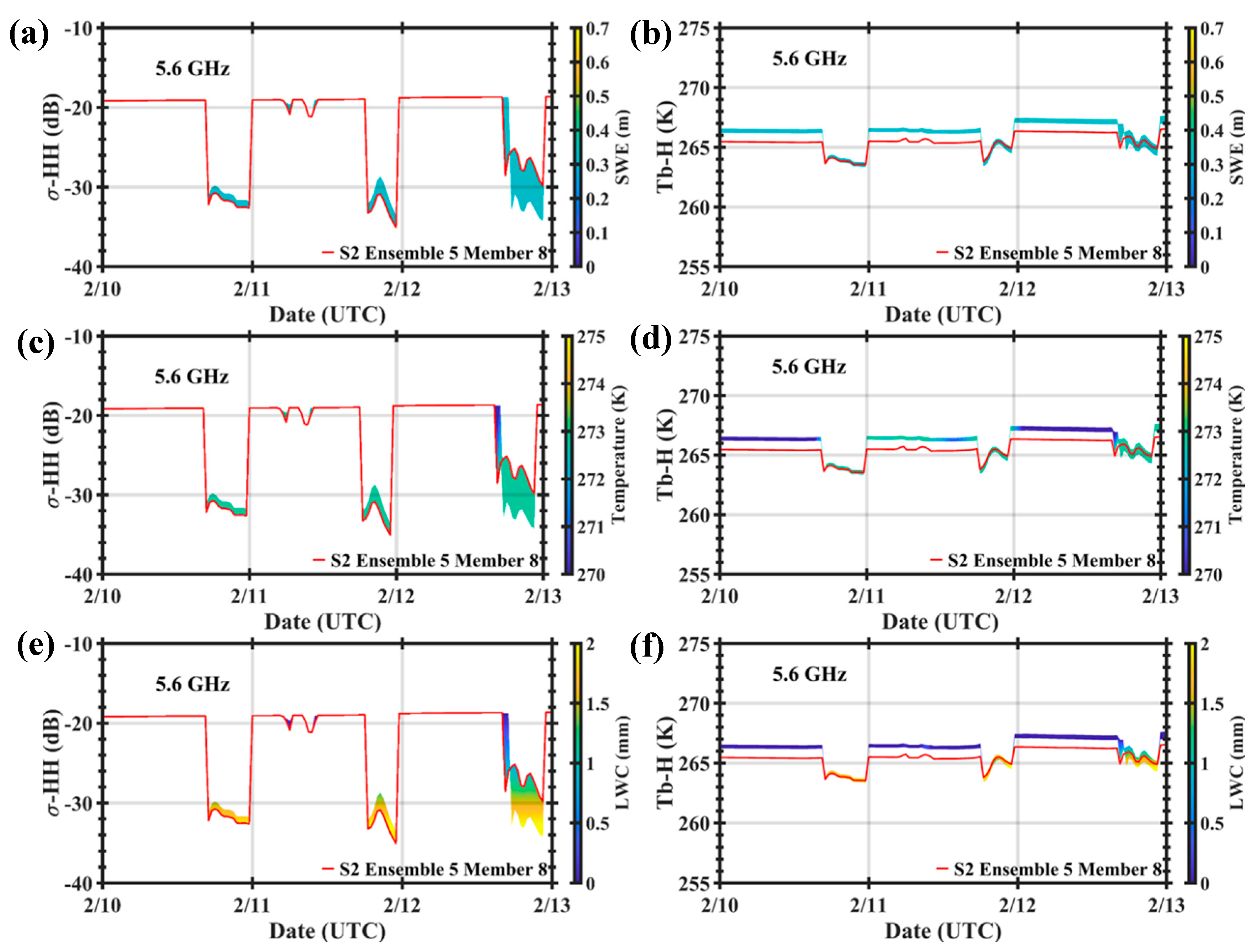 Remotesensing 12 03422 g013 Remotesensing 12 03422 g013