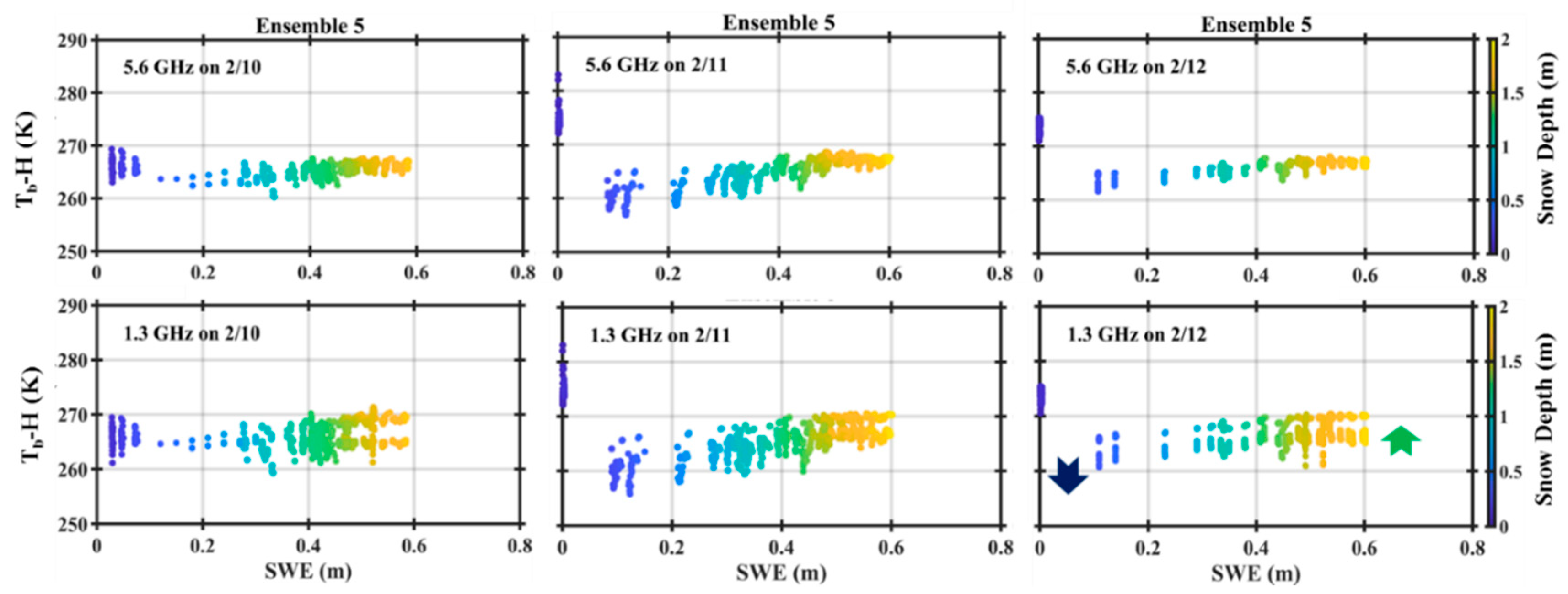 Remotesensing 12 03422 g014 Remotesensing 12 03422 g014