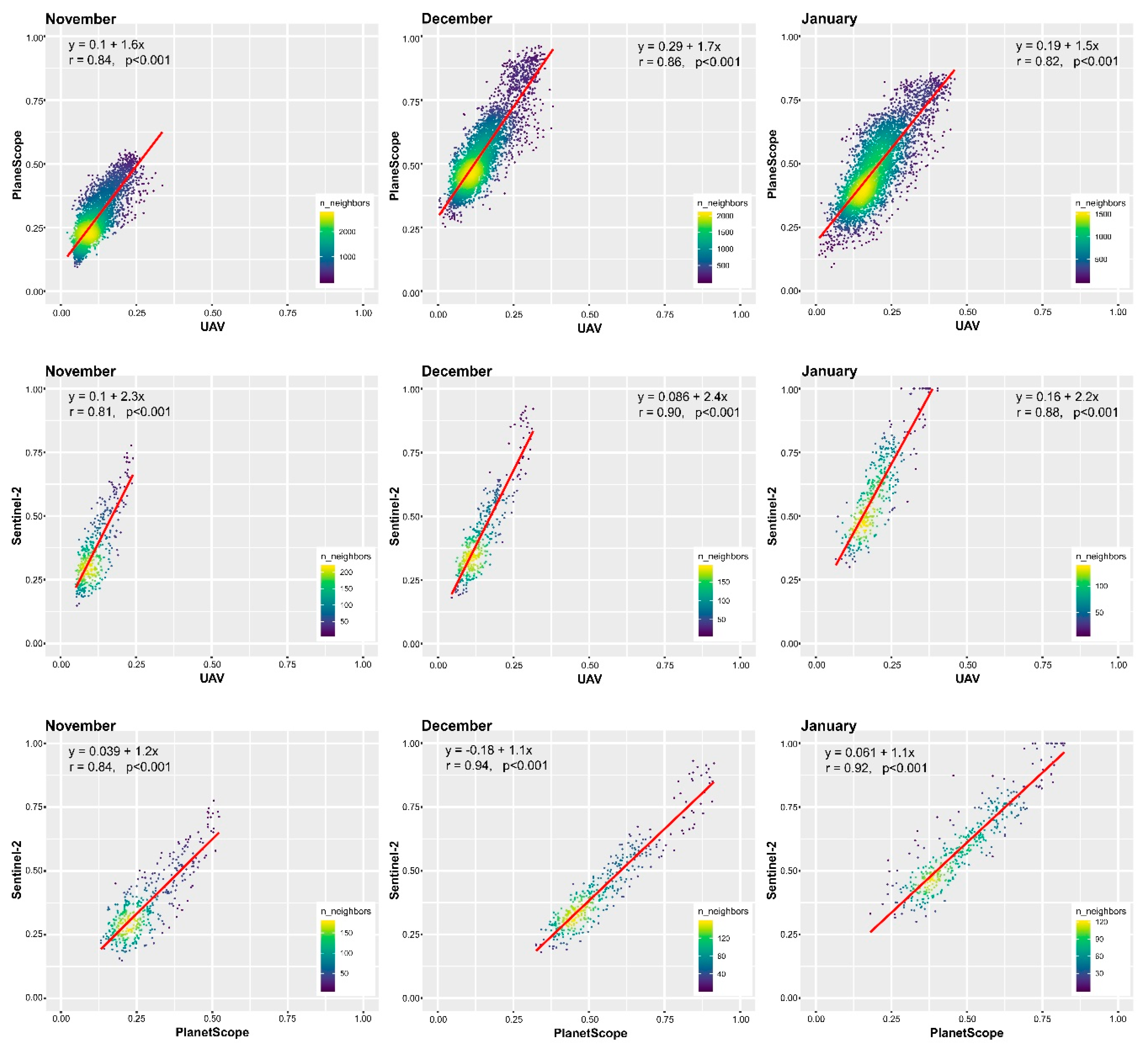 Remotesensing 12 03424 g006 Remotesensing 12 03424 g006