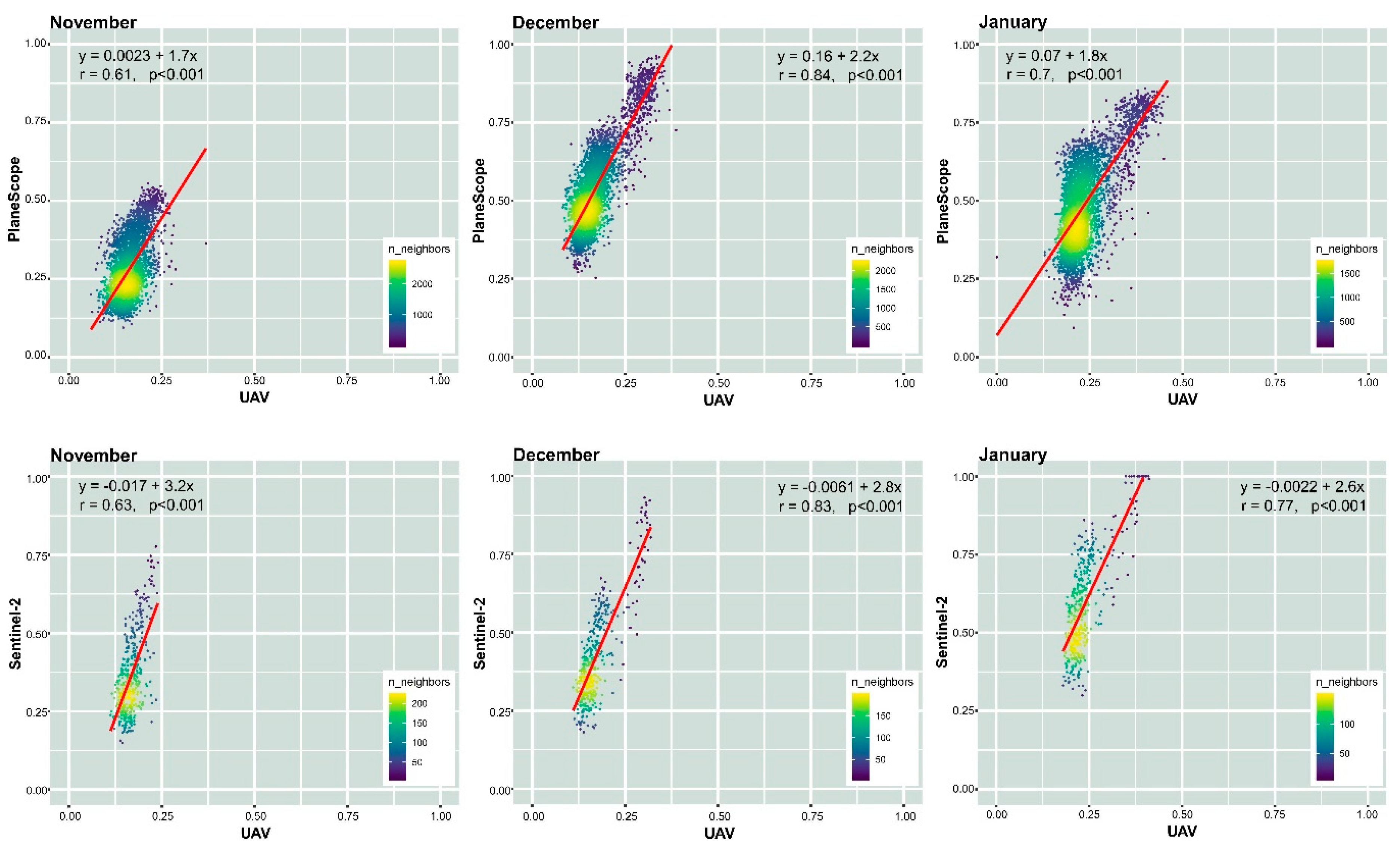 Remotesensing 12 03424 g007 Remotesensing 12 03424 g007