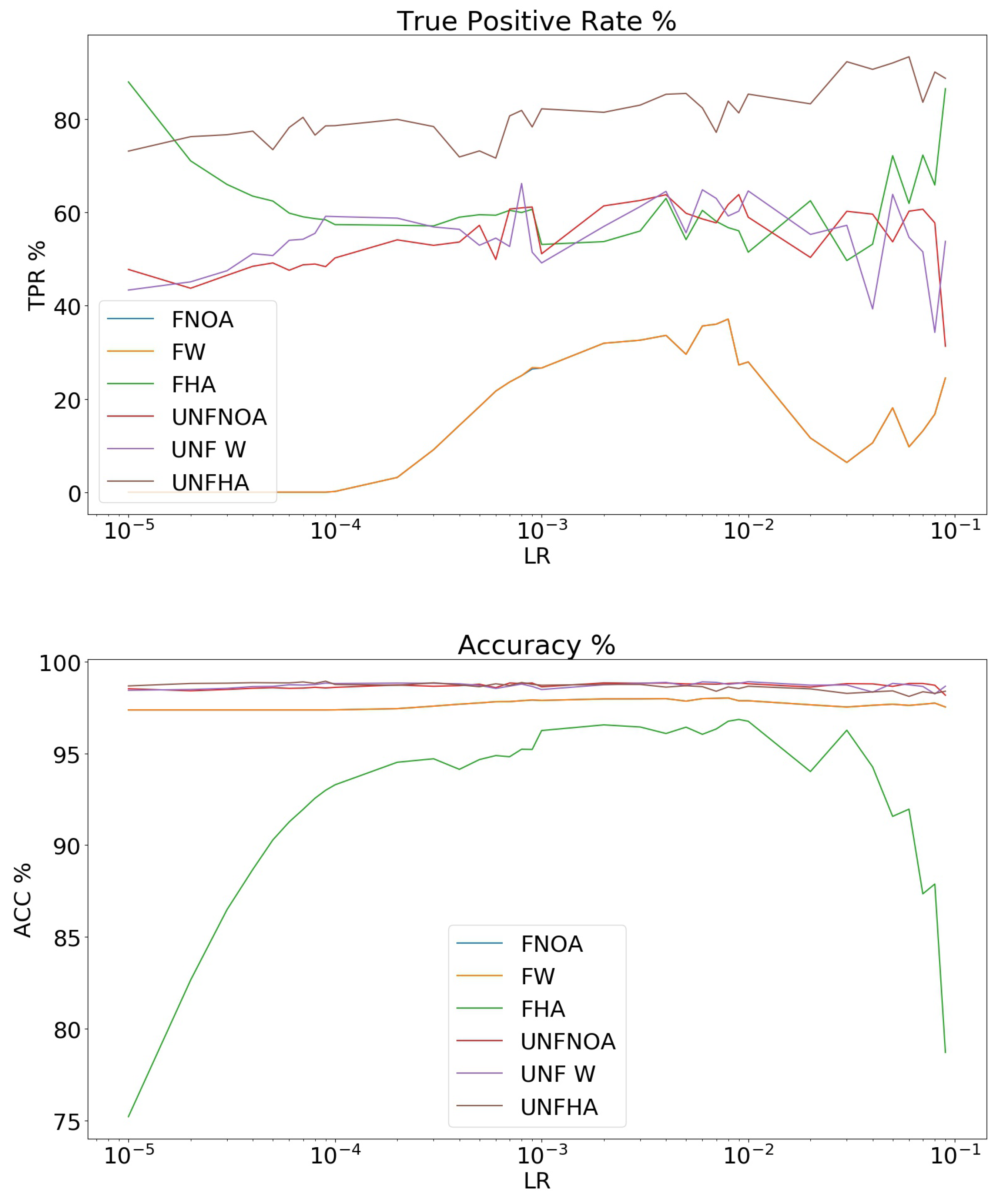 Remotesensing 12 03431 g004 Remotesensing 12 03431 g004