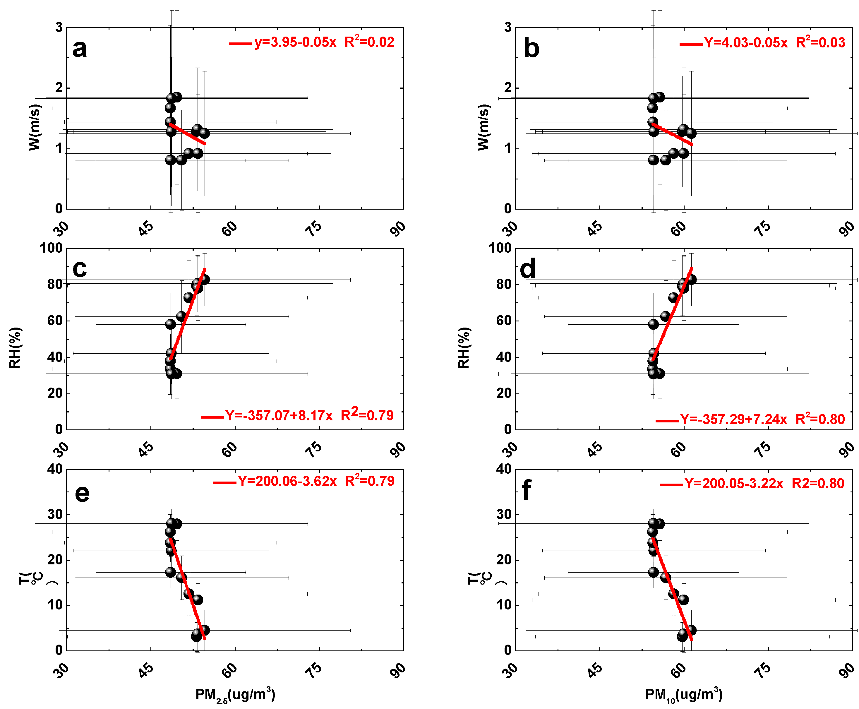 Remotesensing 12 03432 g004 Remotesensing 12 03432 g004