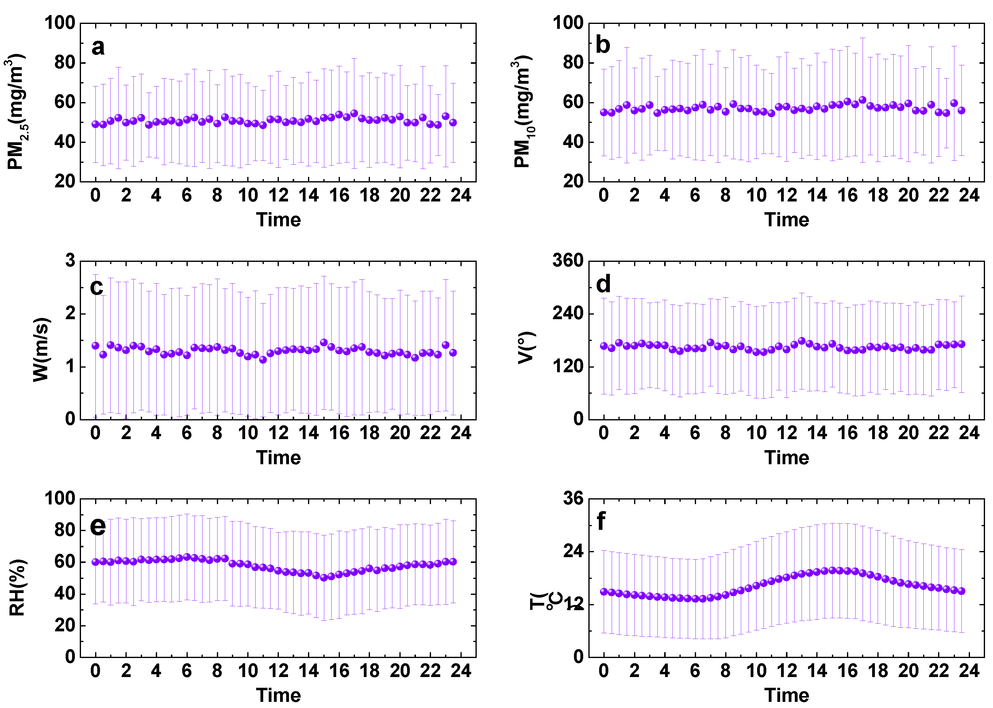 Remotesensing 12 03432 g009 Remotesensing 12 03432 g009