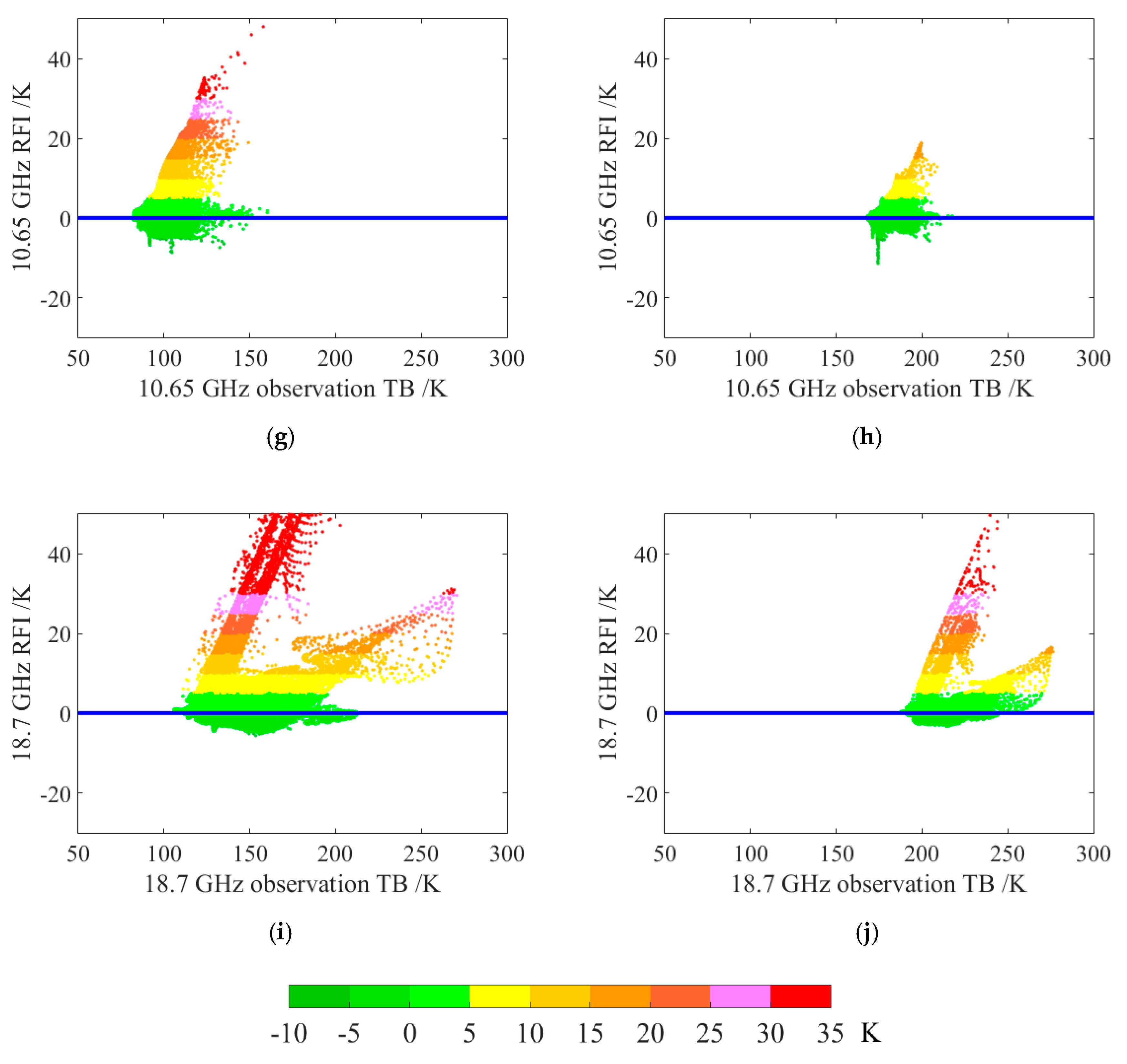 Remotesensing 12 03433 g008b