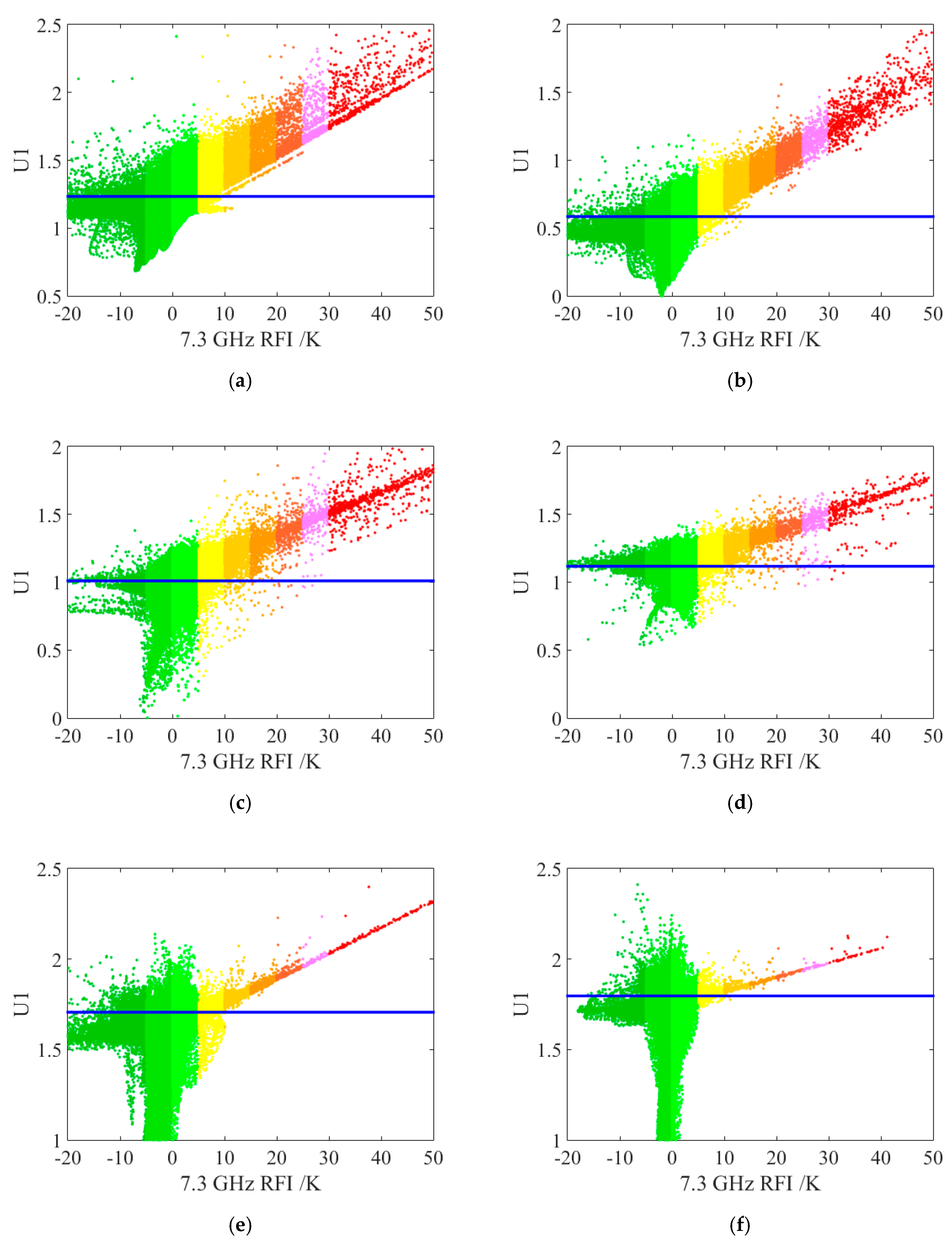 Remotesensing 12 03433 g009a