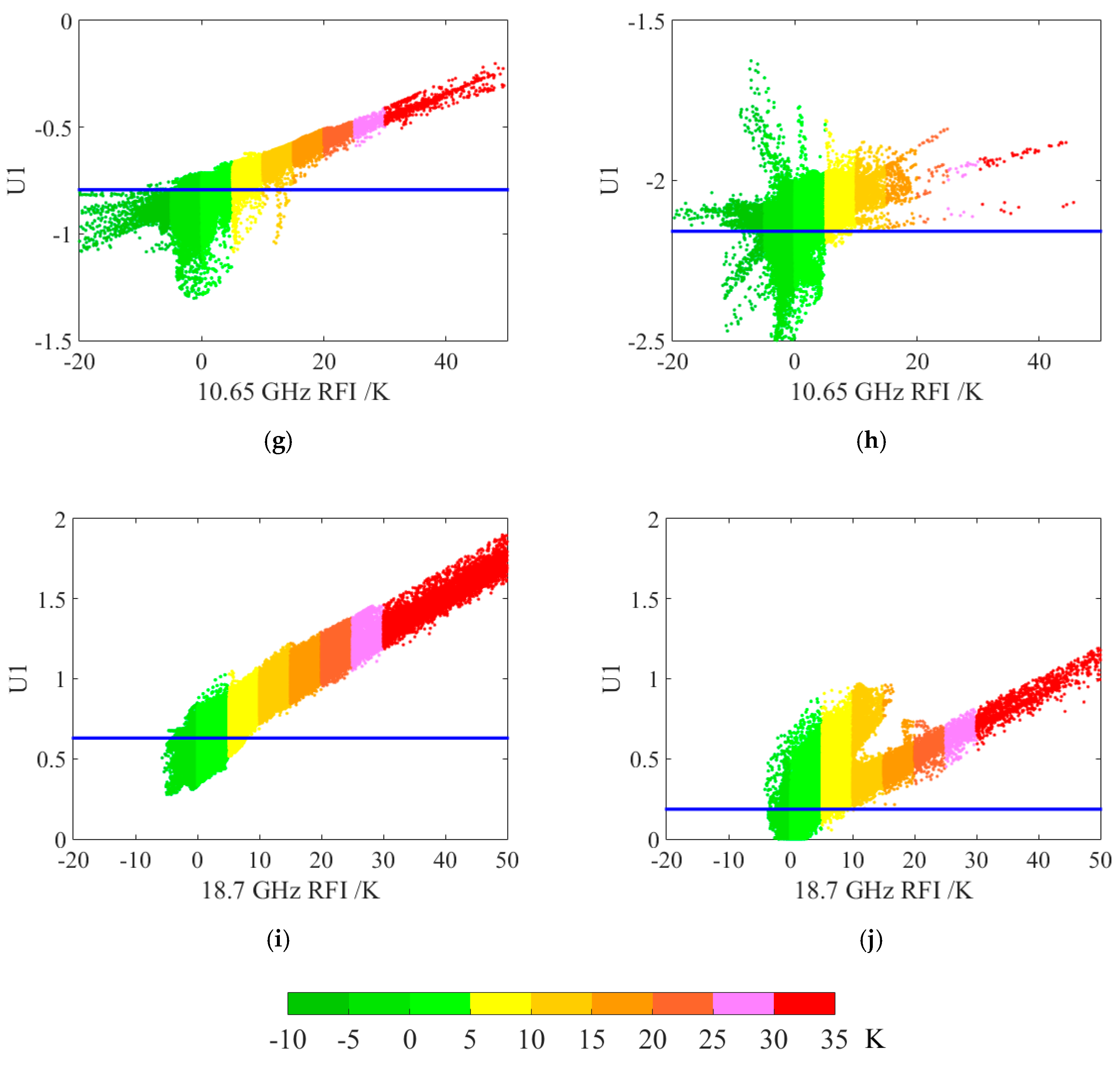 Remotesensing 12 03433 g009b