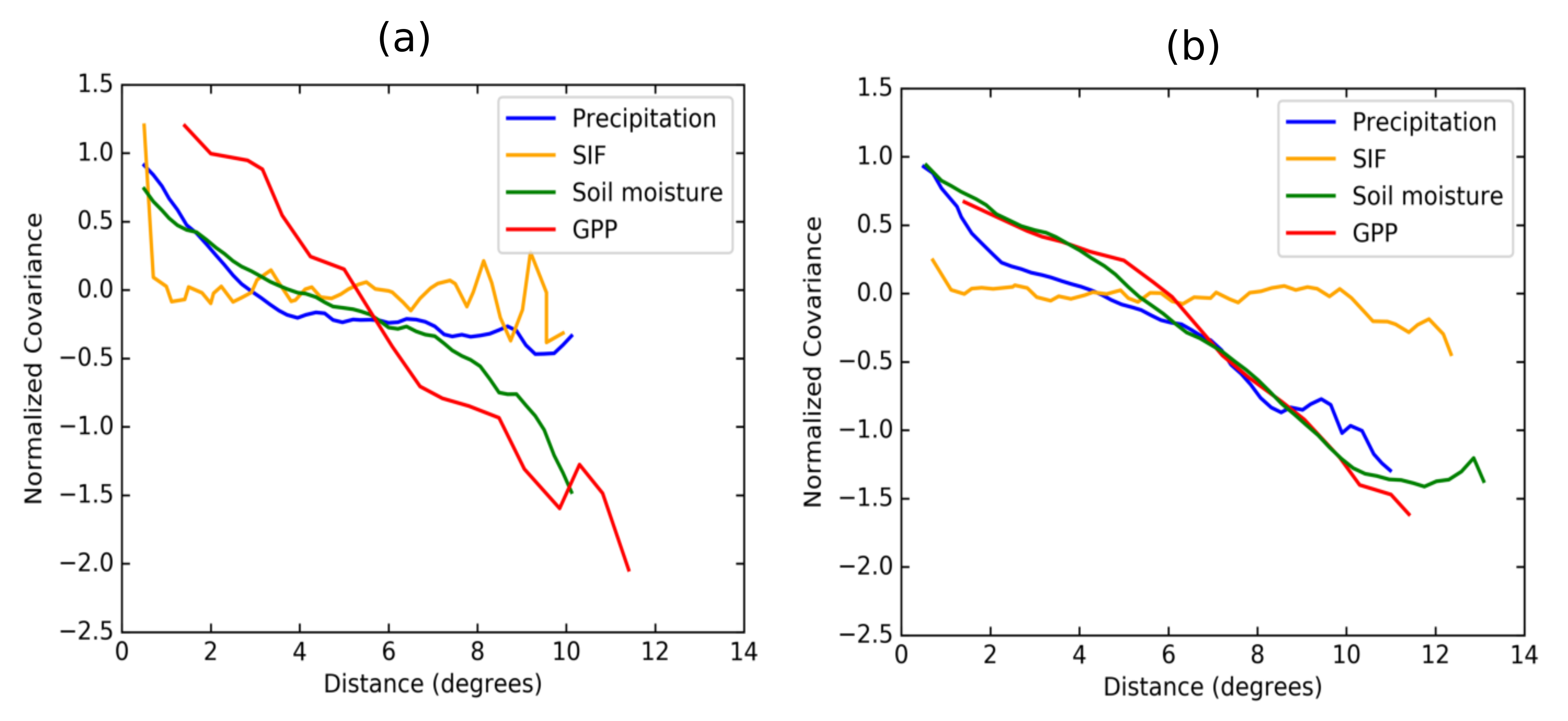 Remotesensing 12 03434 g002