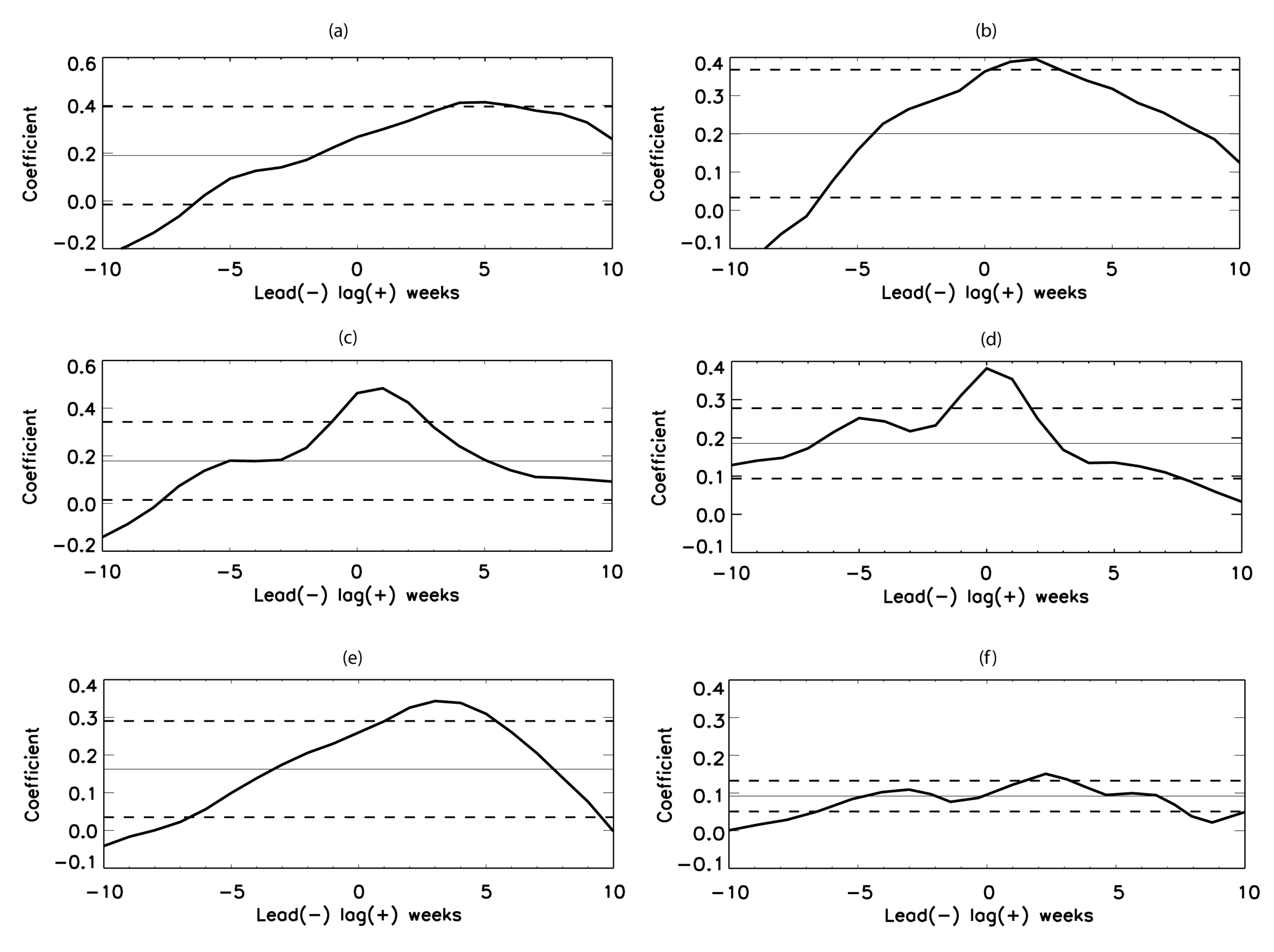 Remotesensing 12 03434 g003