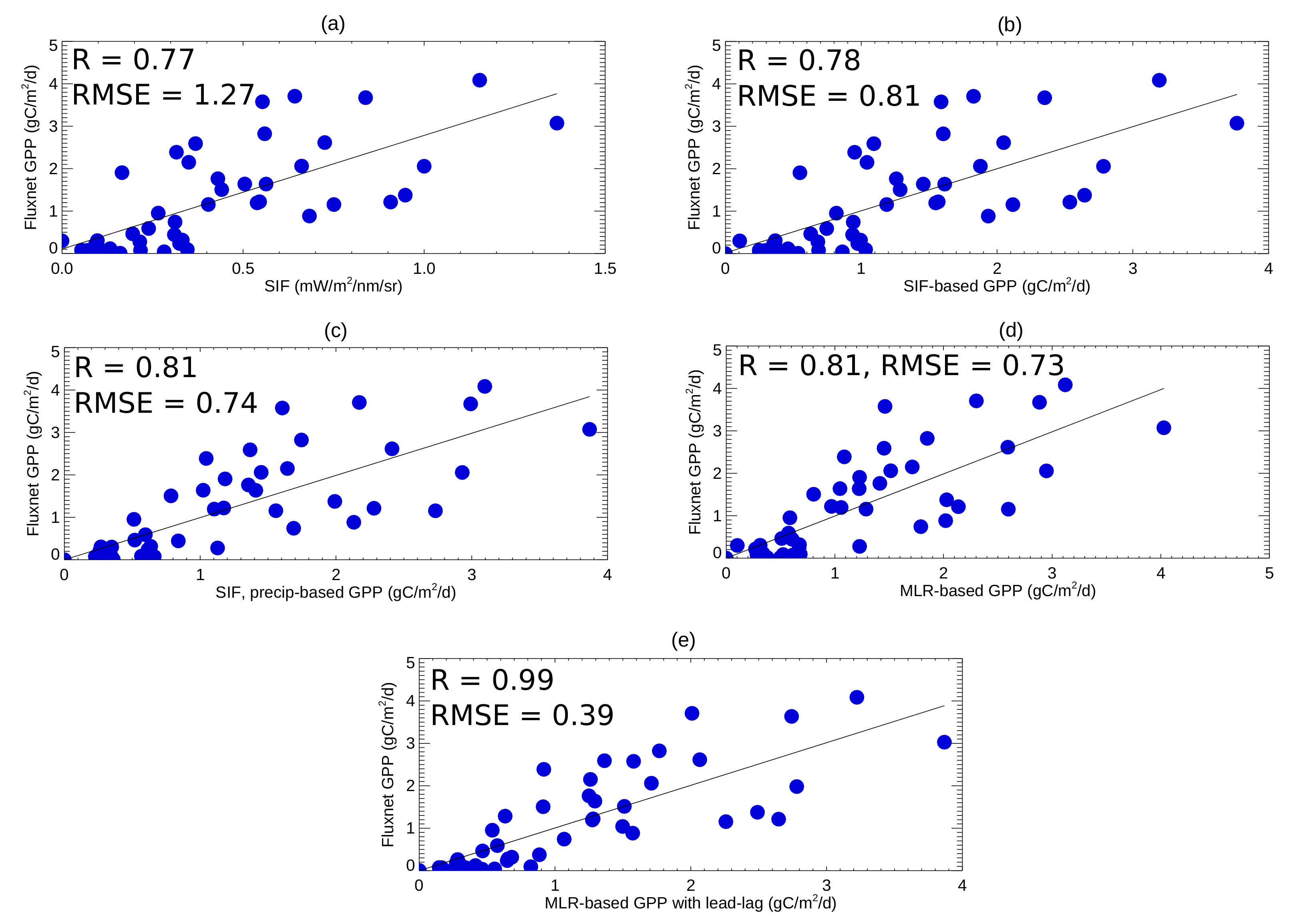 Remotesensing 12 03434 g006