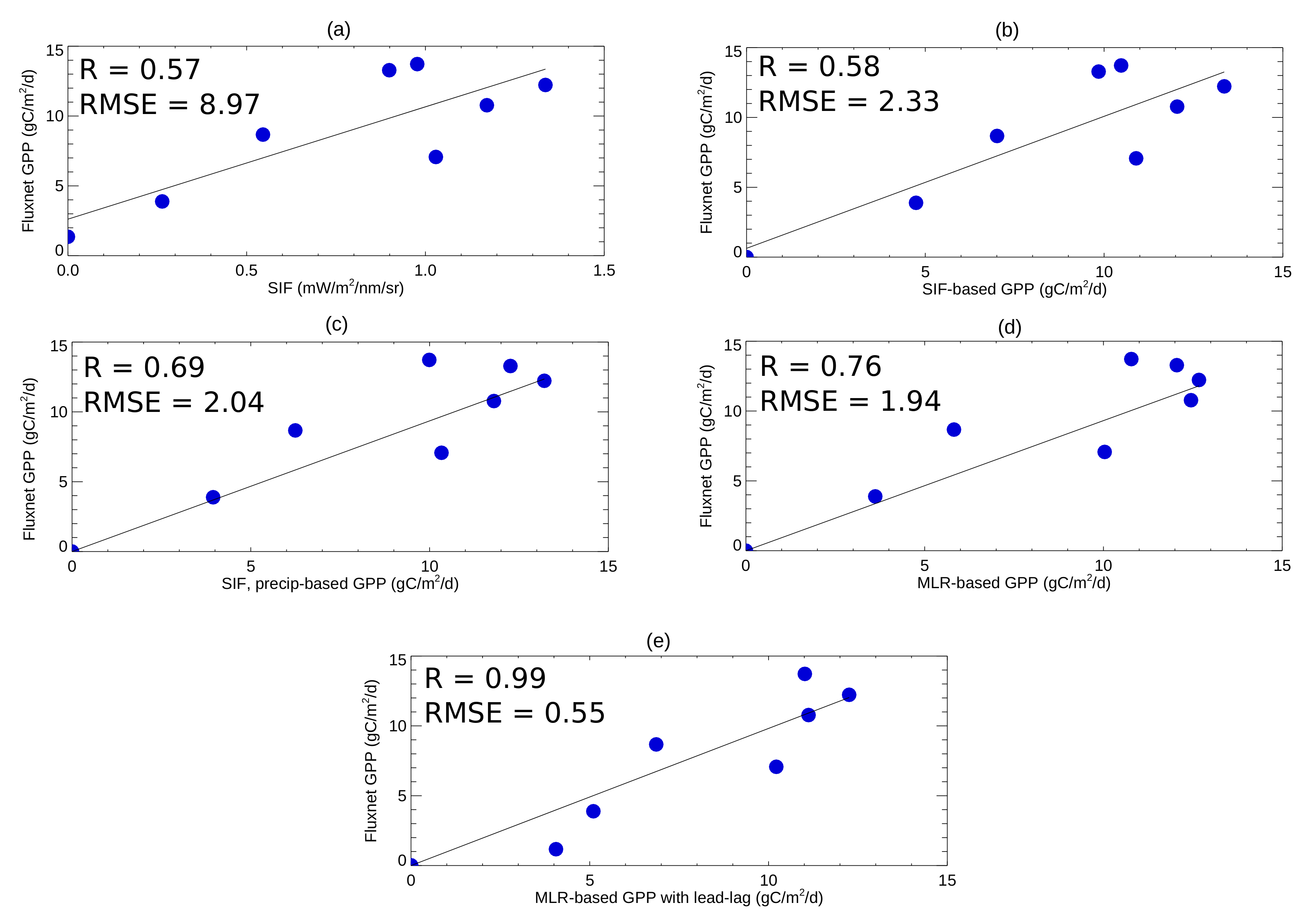 Remotesensing 12 03434 g008