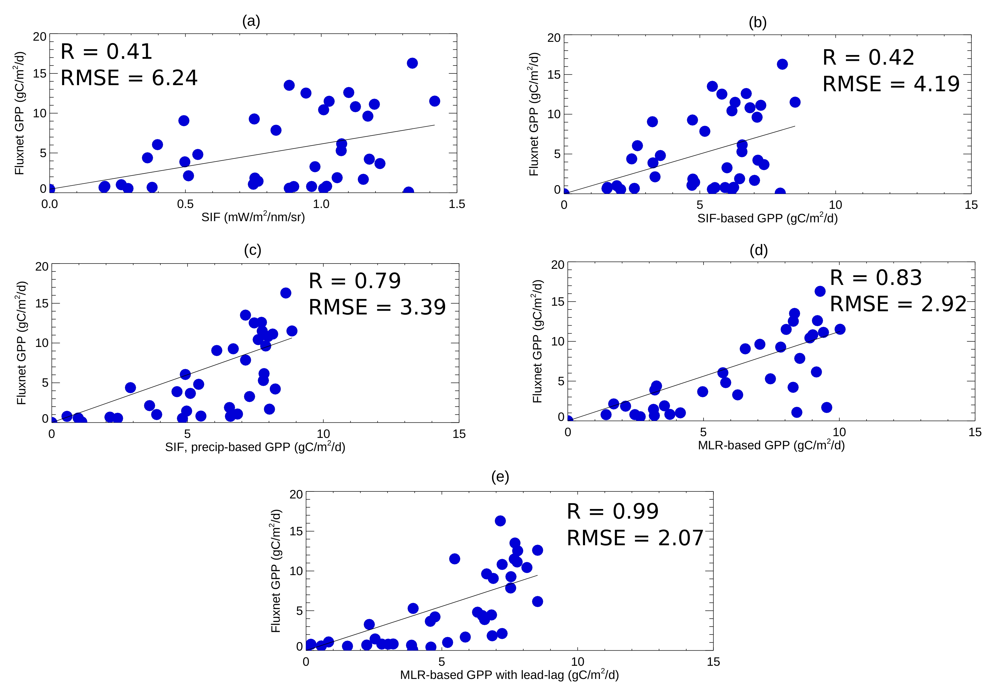 Remotesensing 12 03434 g009