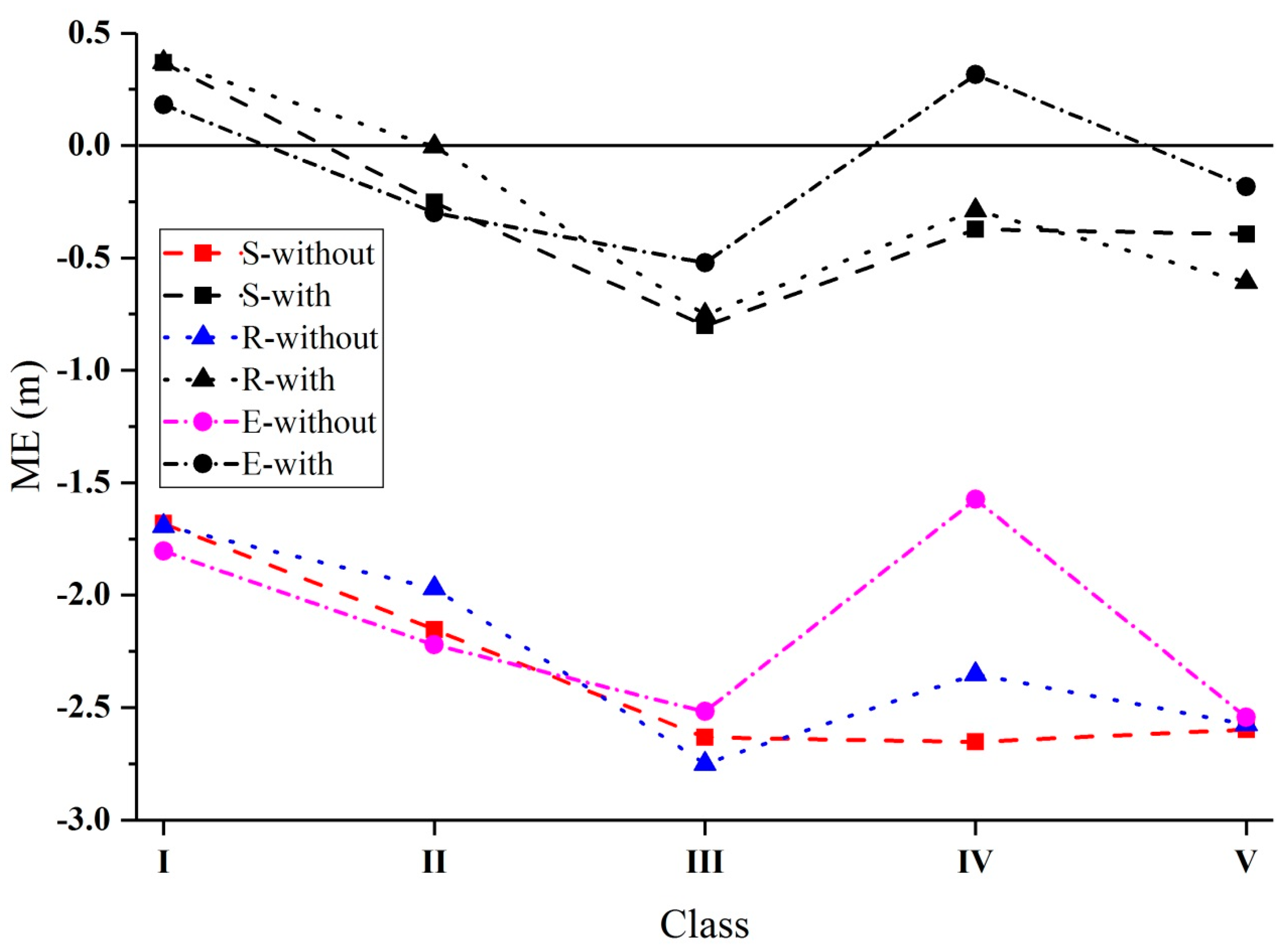 Remotesensing 12 03435 g008