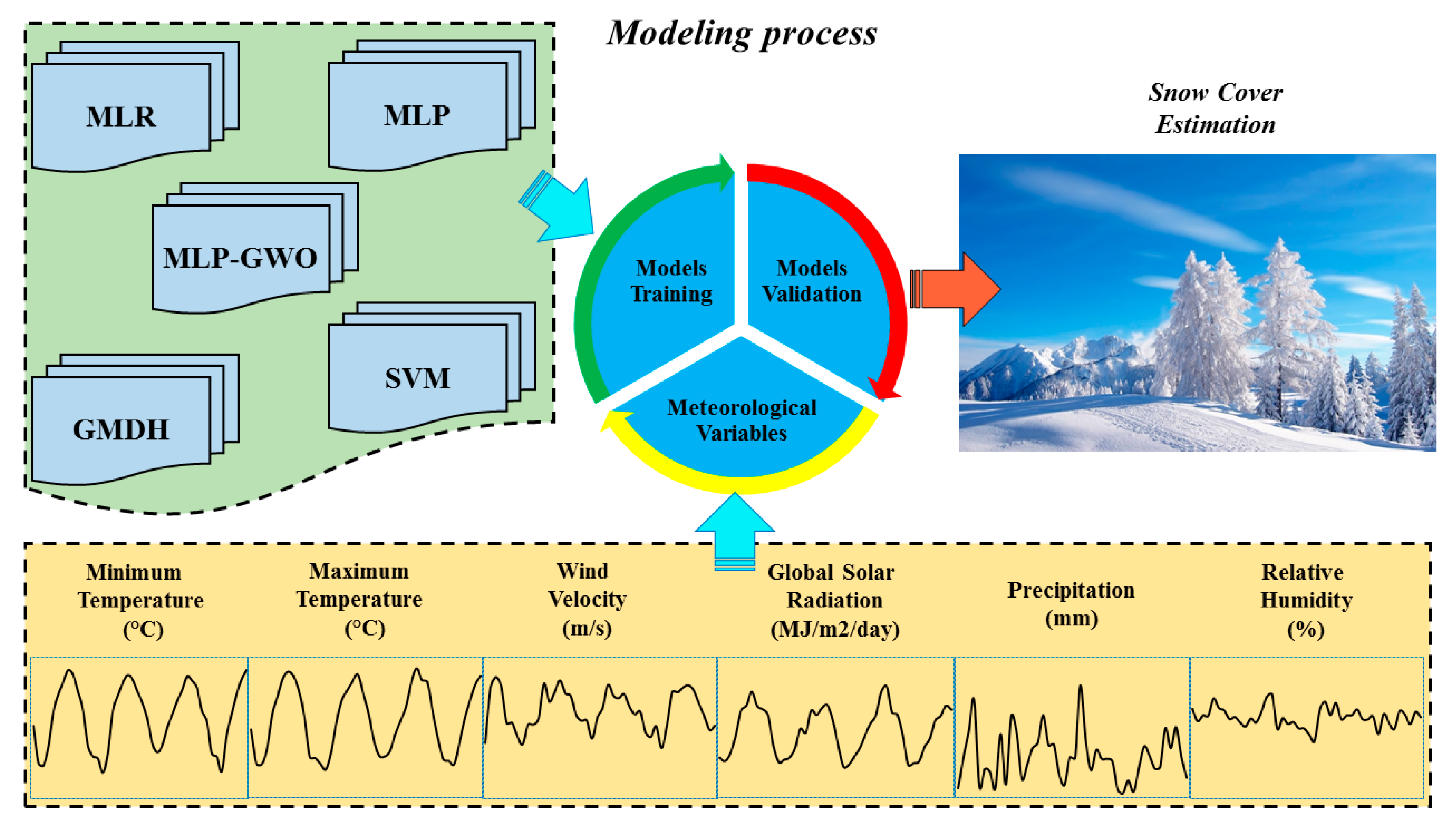 Remotesensing 12 03437 g002 Remotesensing 12 03437 g002