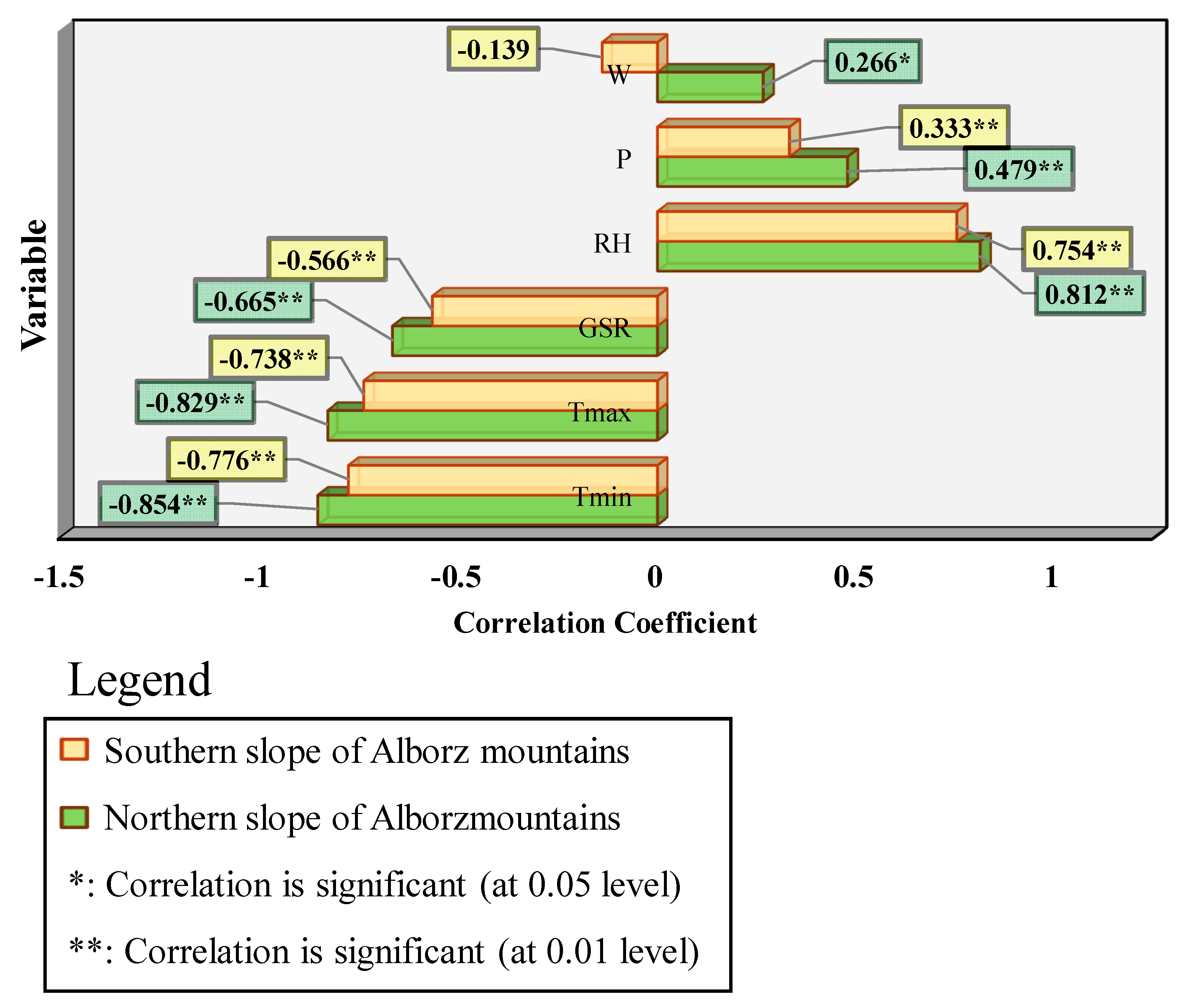 Remotesensing 12 03437 g003 Remotesensing 12 03437 g003