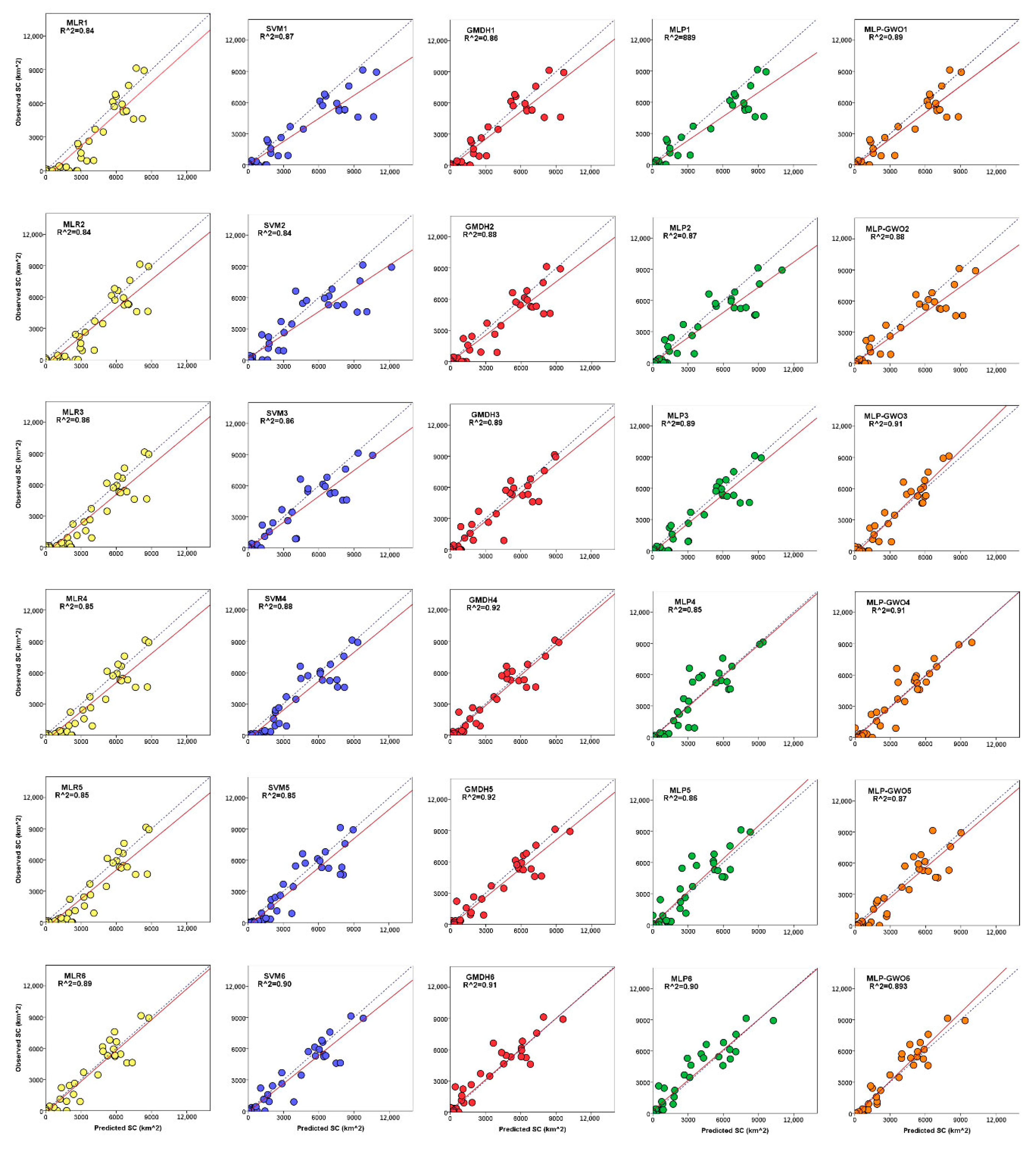 Remotesensing 12 03437 g004 Remotesensing 12 03437 g004