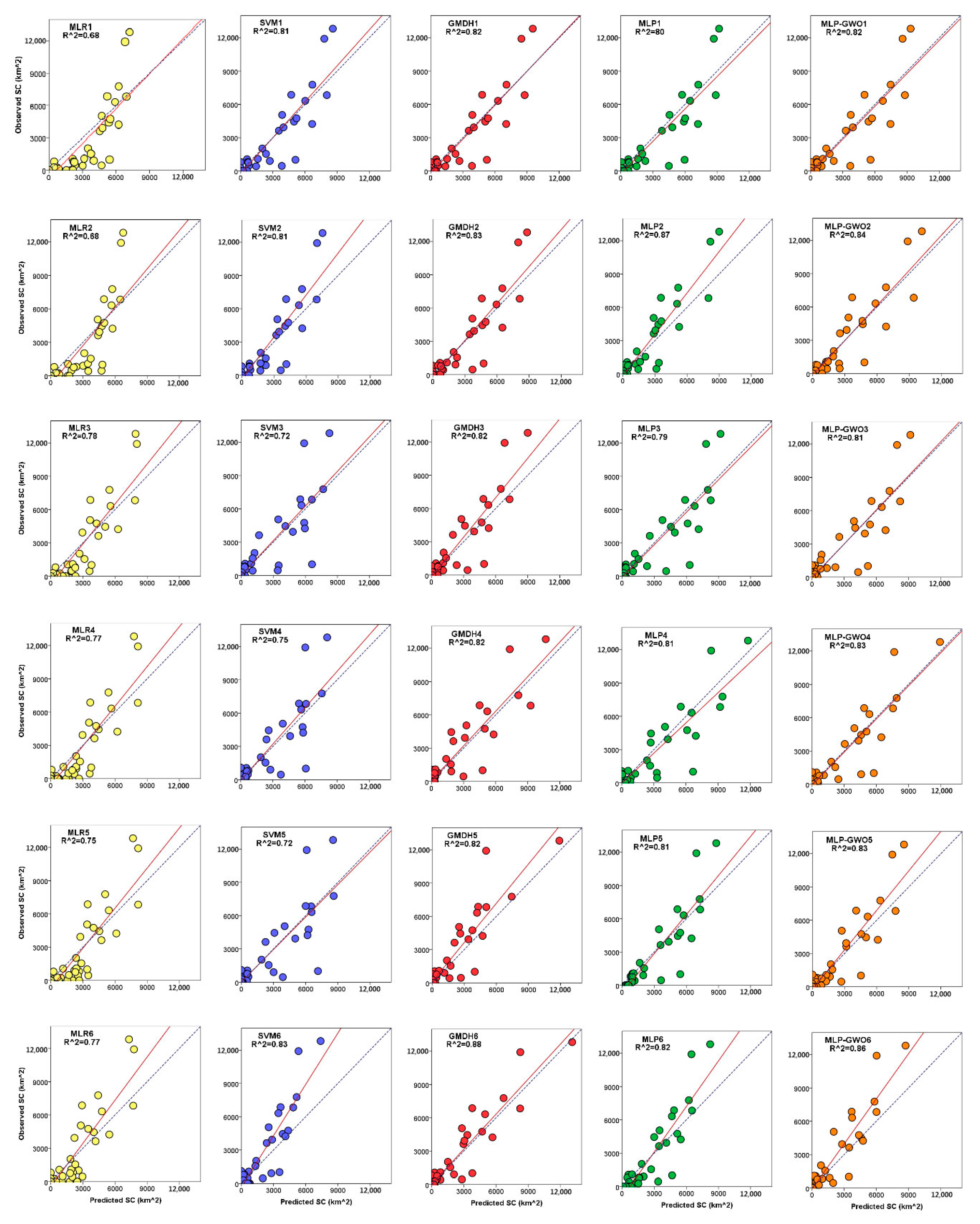 Remotesensing 12 03437 g005 Remotesensing 12 03437 g005