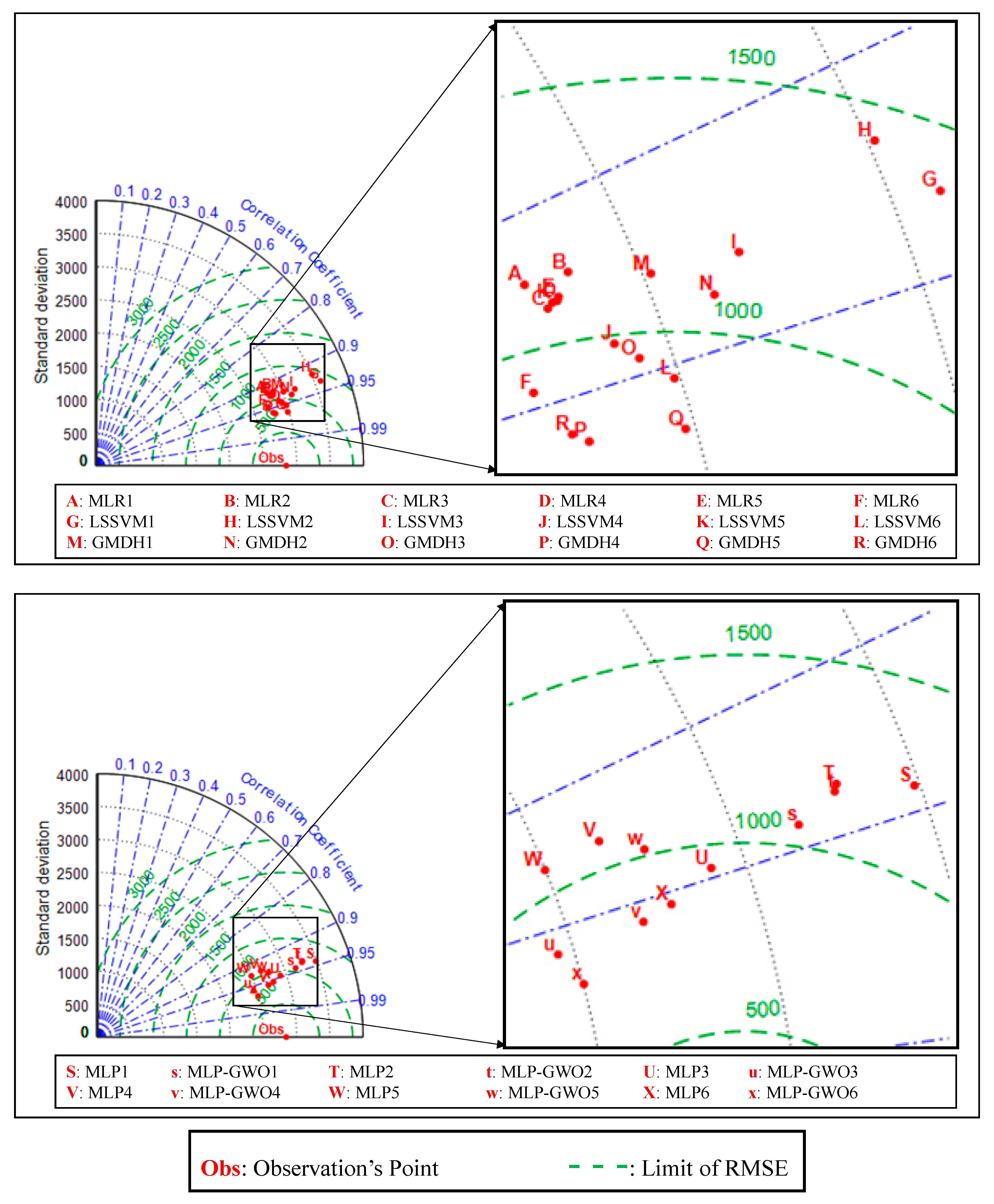 Remotesensing 12 03437 g006 Remotesensing 12 03437 g006