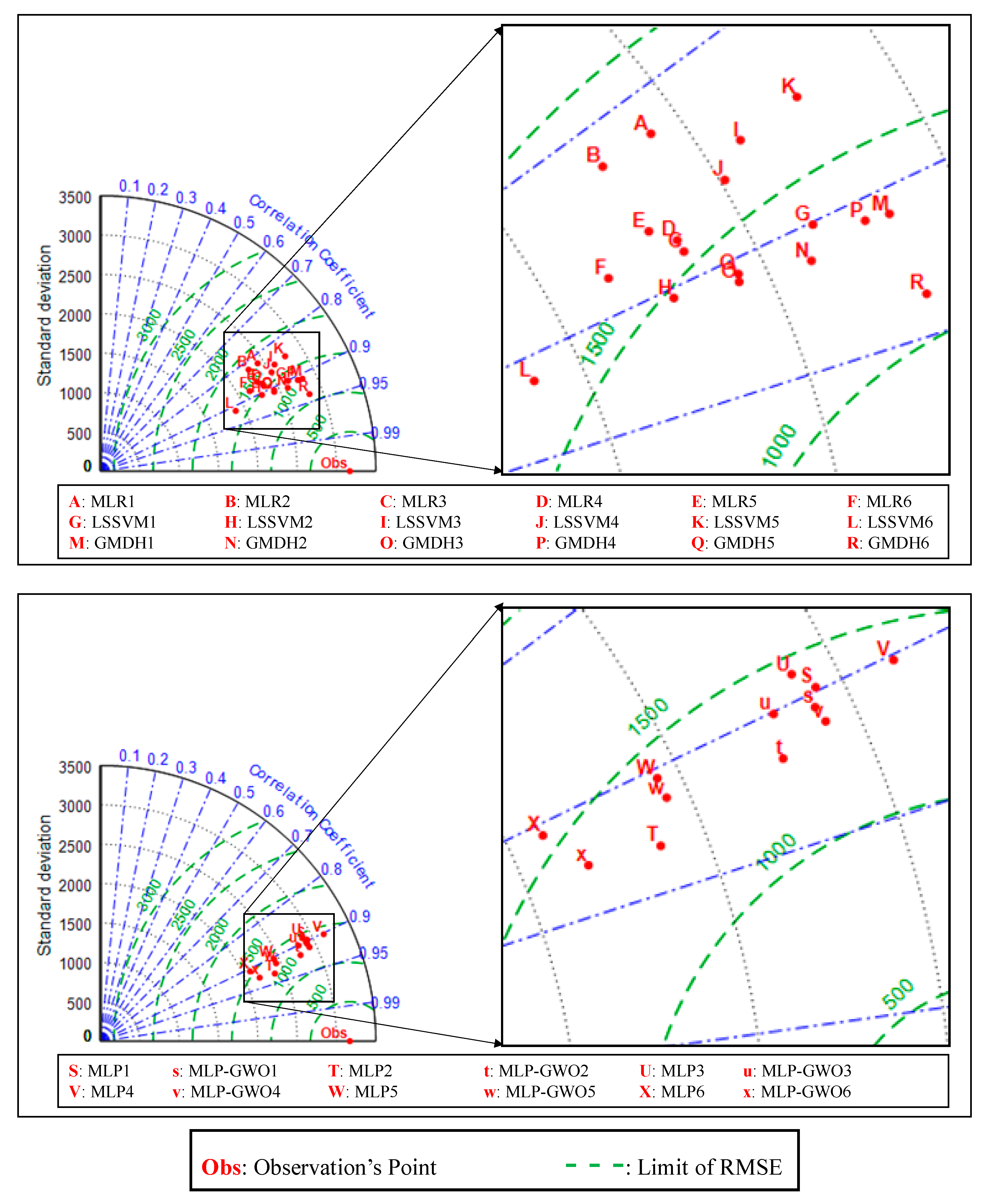 Remotesensing 12 03437 g007 Remotesensing 12 03437 g007