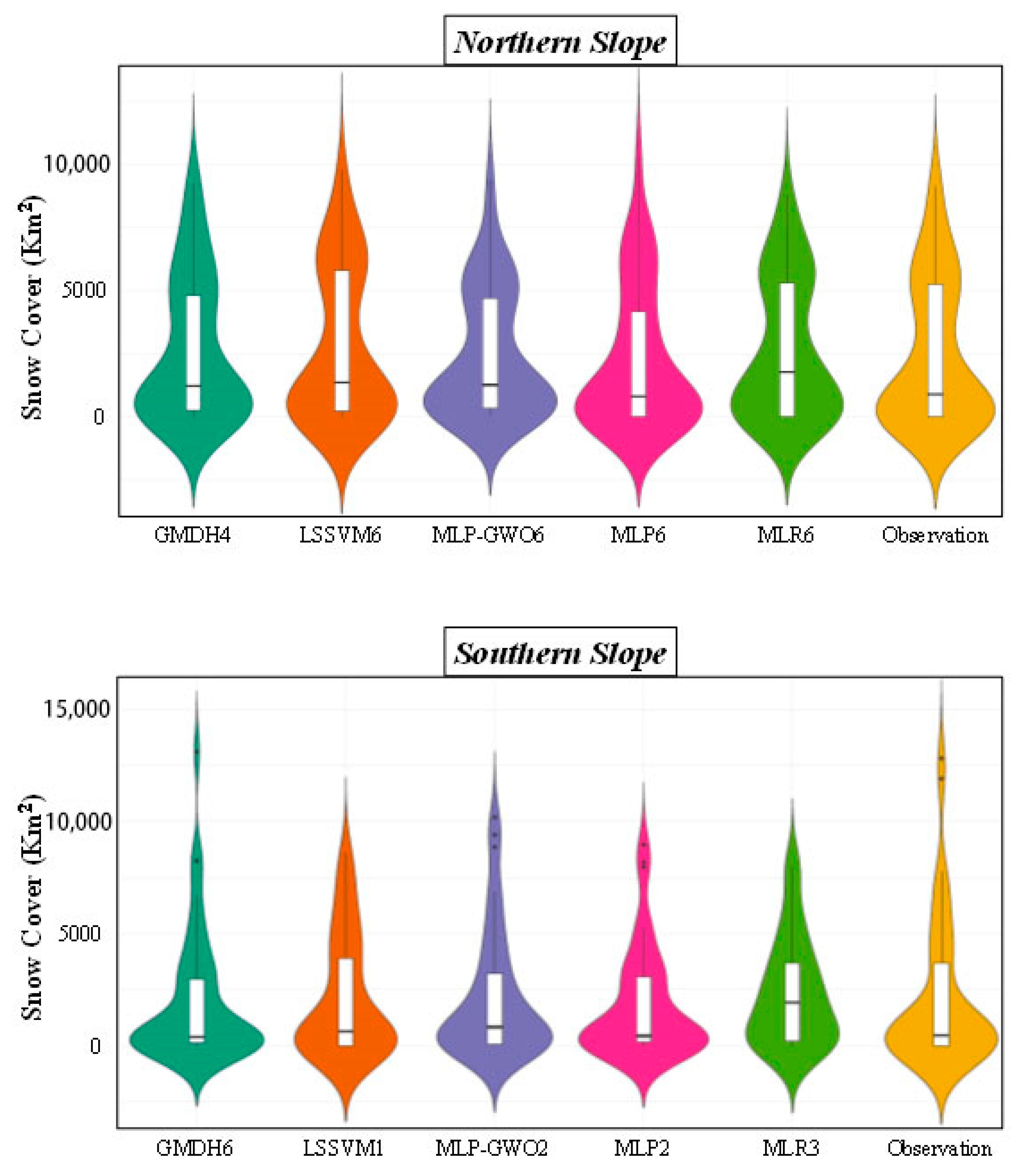Remotesensing 12 03437 g008 Remotesensing 12 03437 g008