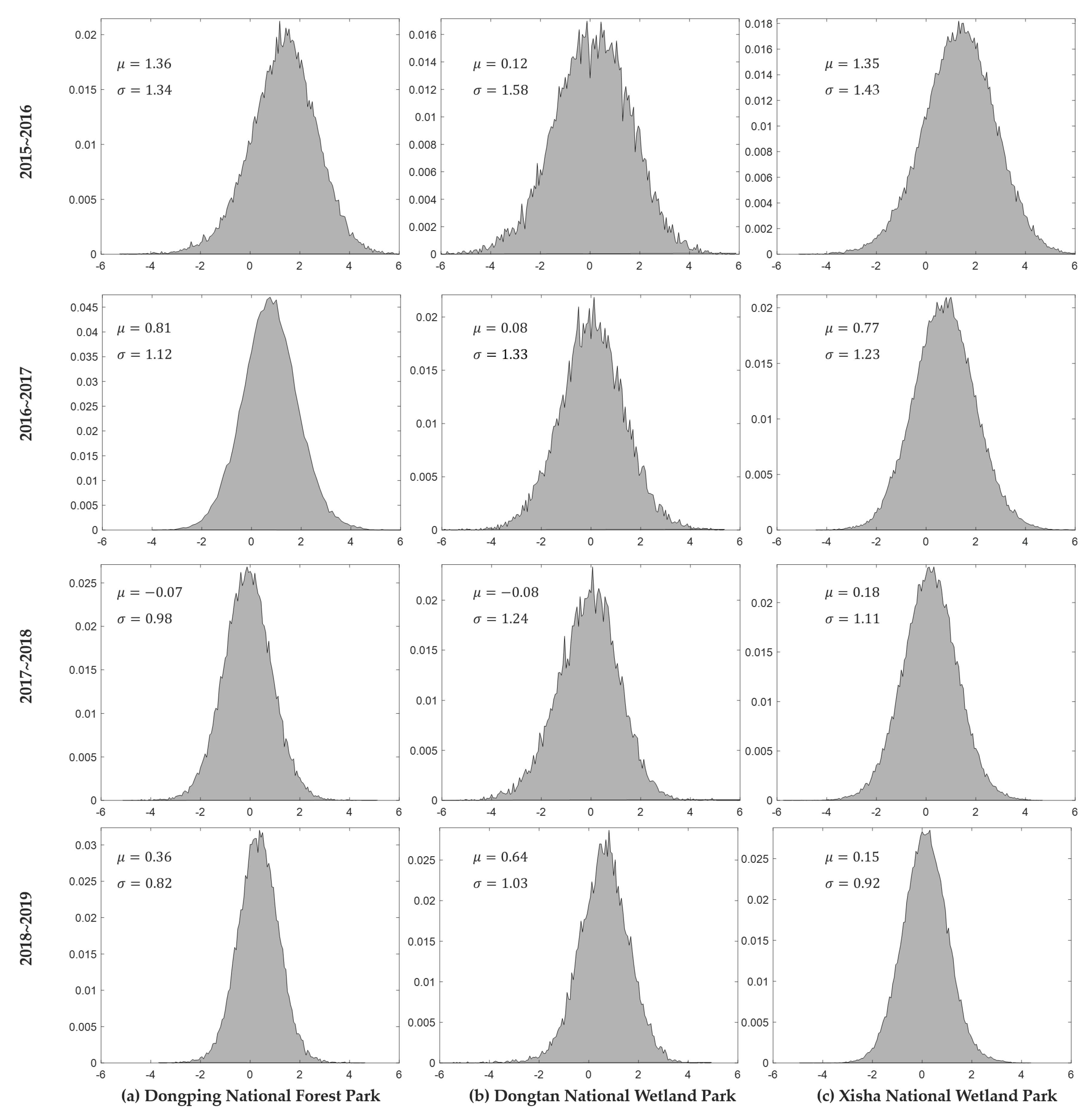 Remotesensing 12 03438 g010