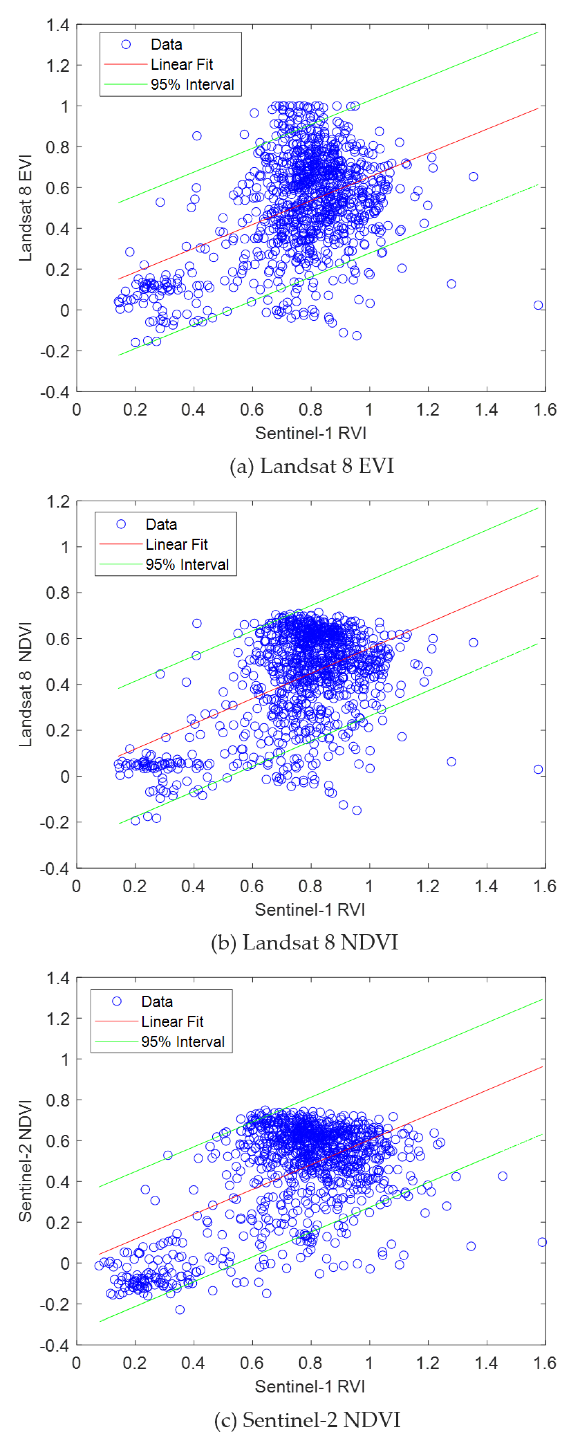 Remotesensing 12 03438 g013