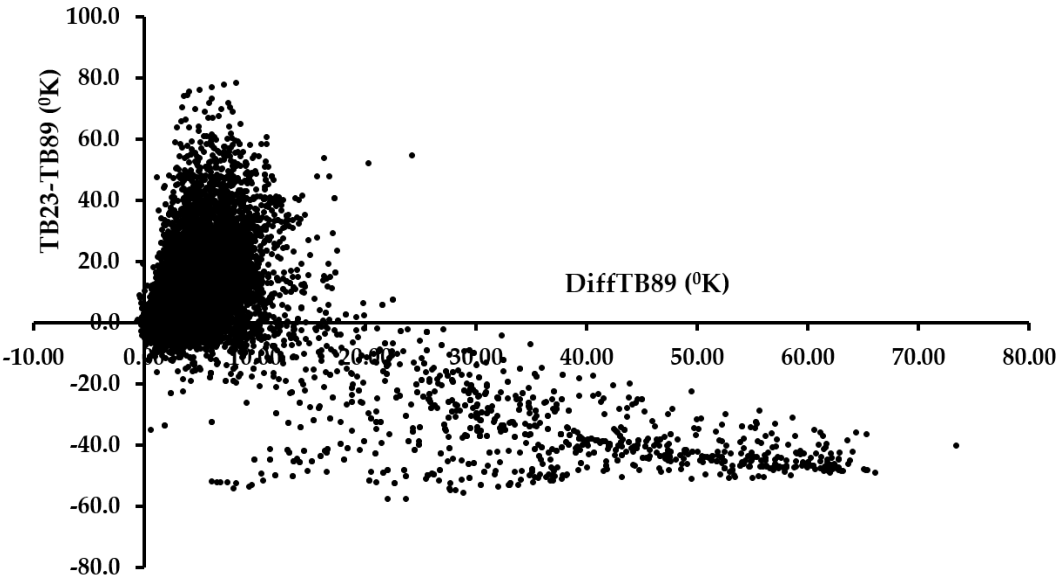 Remotesensing 12 03441 g001