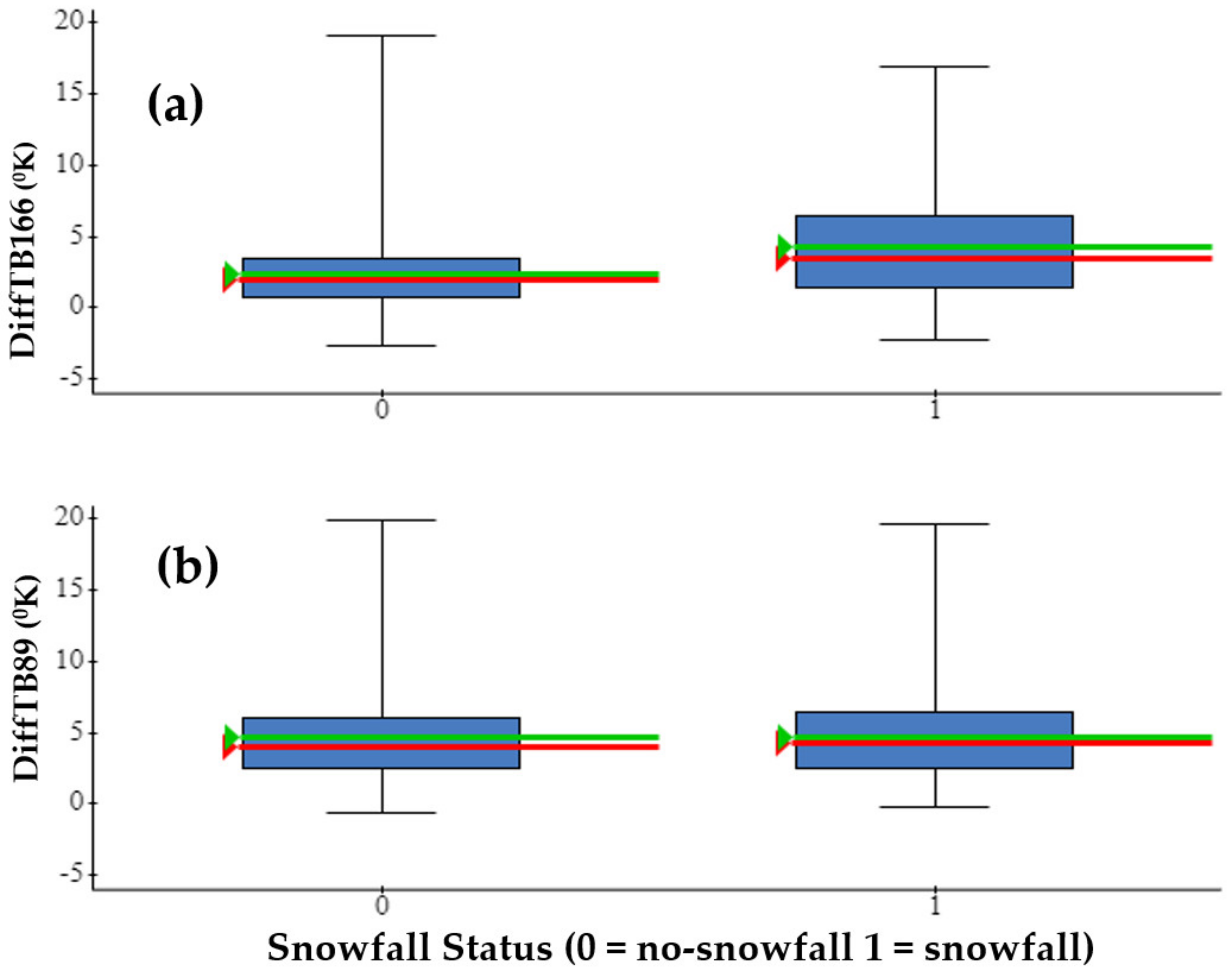 Remotesensing 12 03441 g002