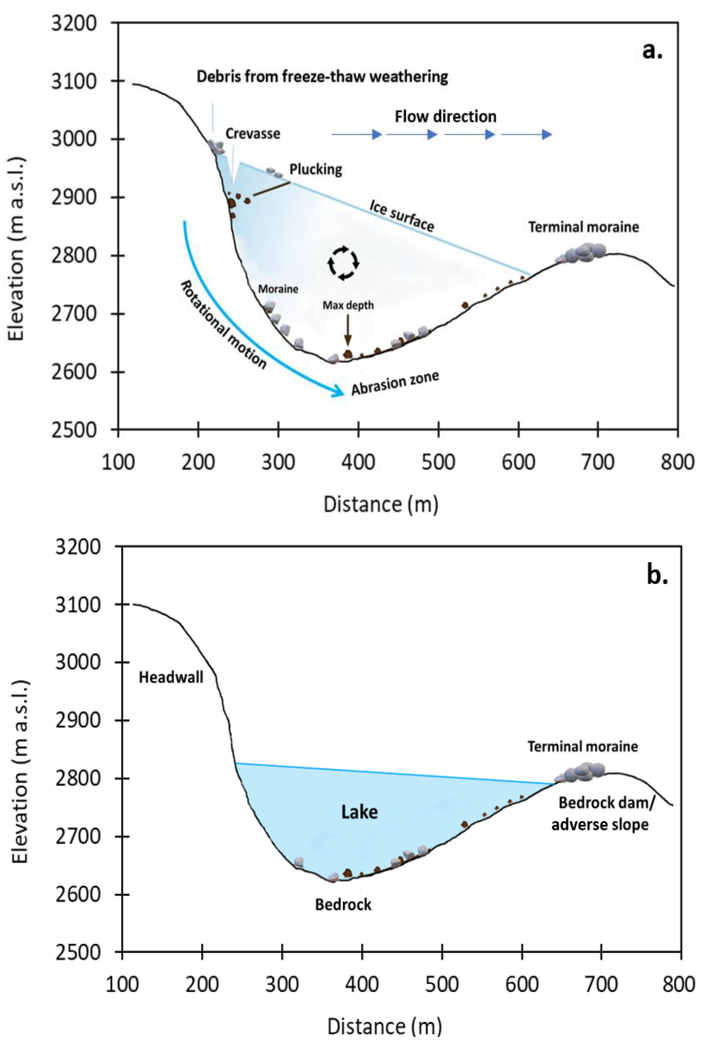 Remotesensing 12 03443 g003 Remotesensing 12 03443 g003