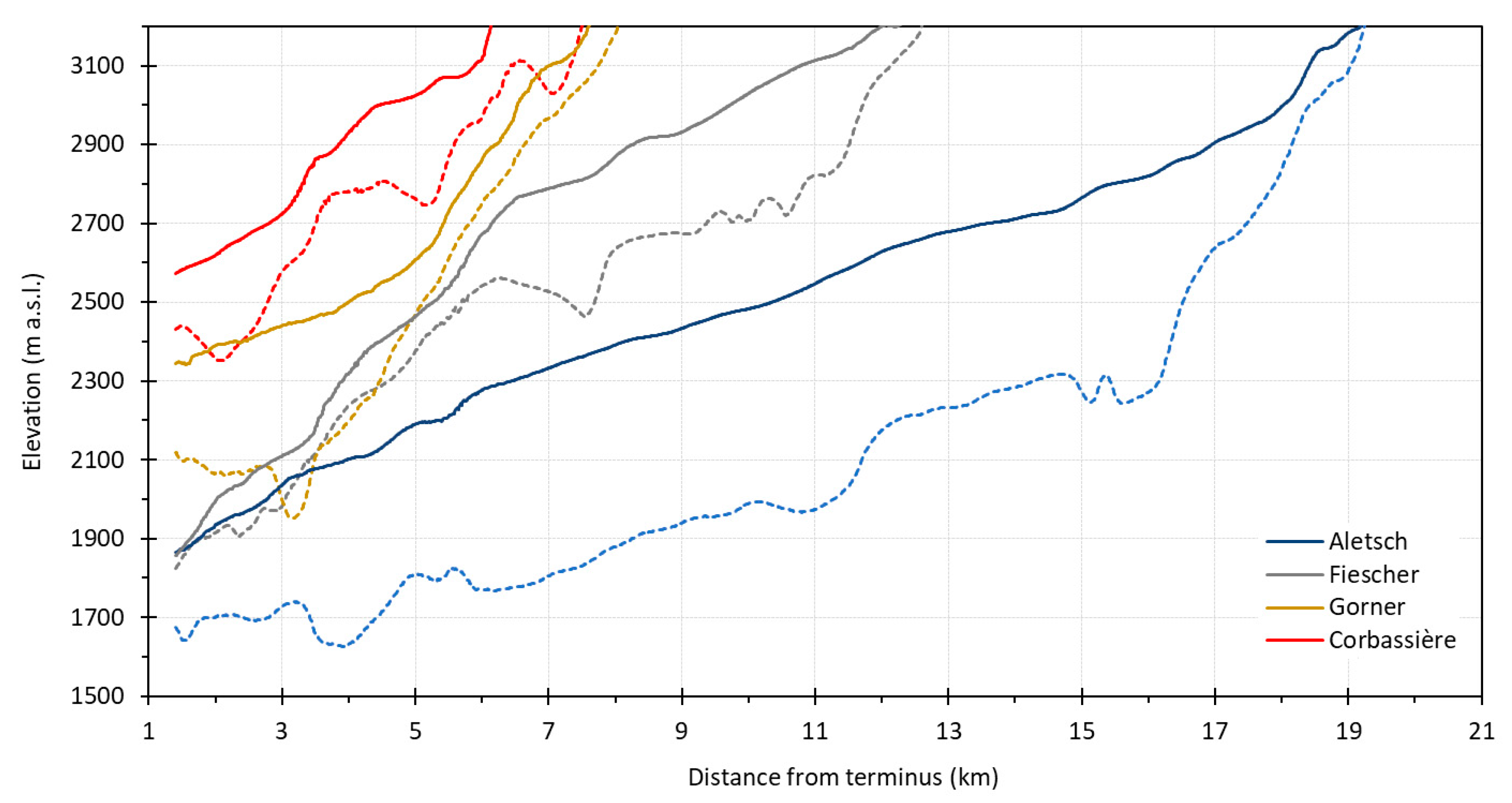 Remotesensing 12 03443 g005 Remotesensing 12 03443 g005