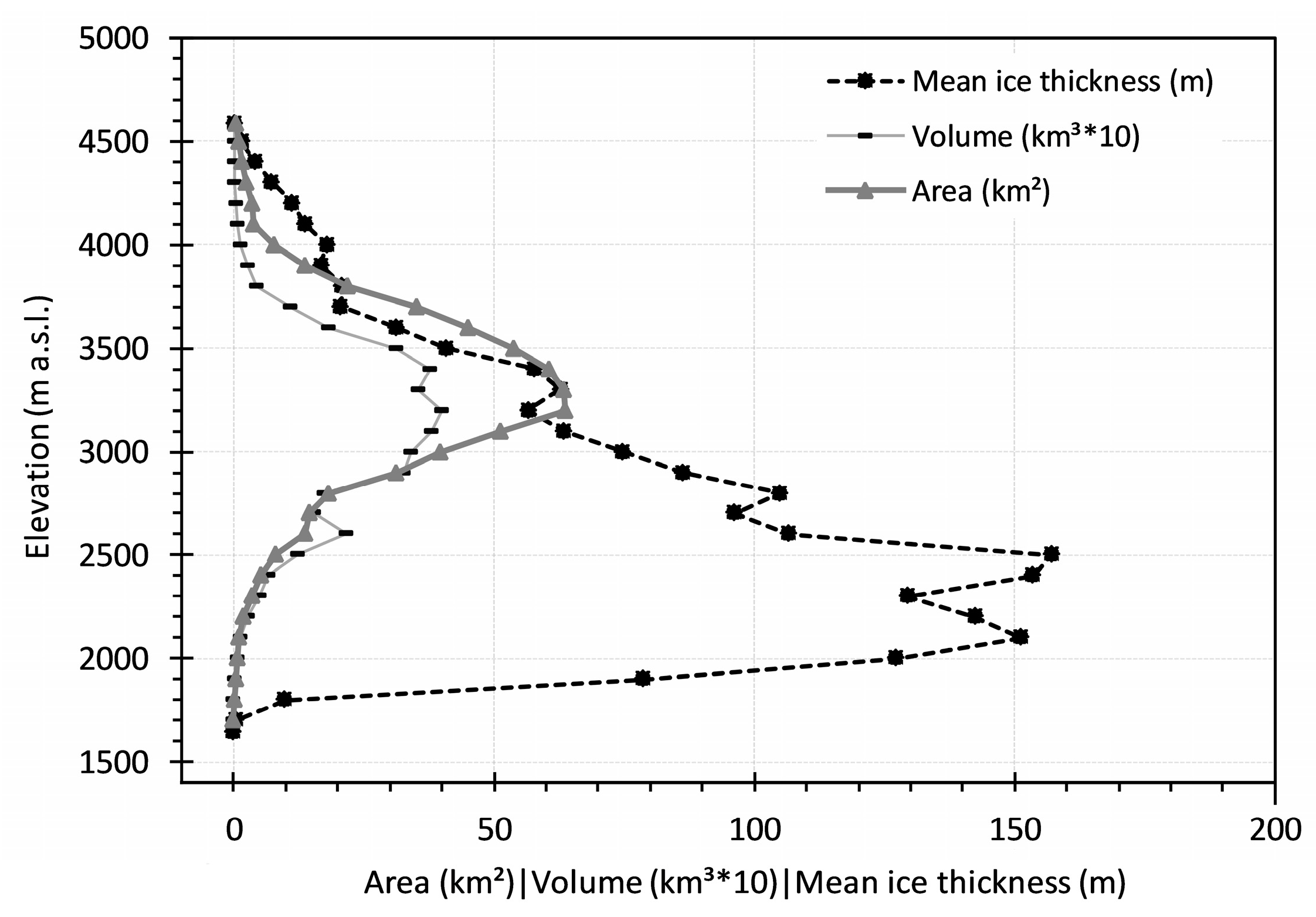 Remotesensing 12 03443 g006 Remotesensing 12 03443 g006