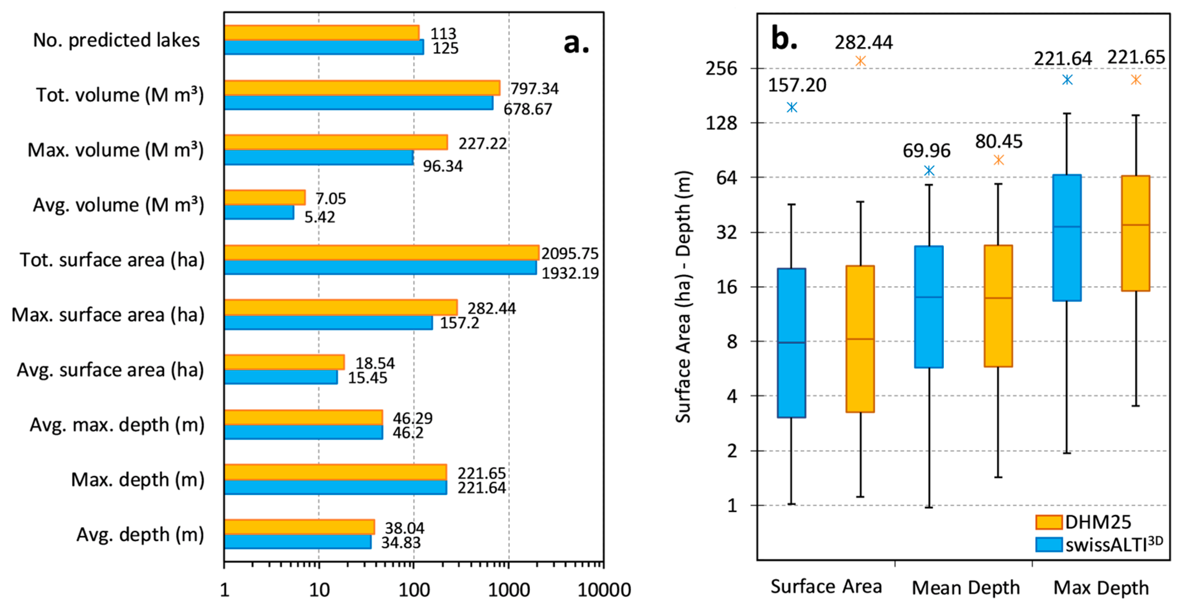 Remotesensing 12 03443 g007 Remotesensing 12 03443 g007