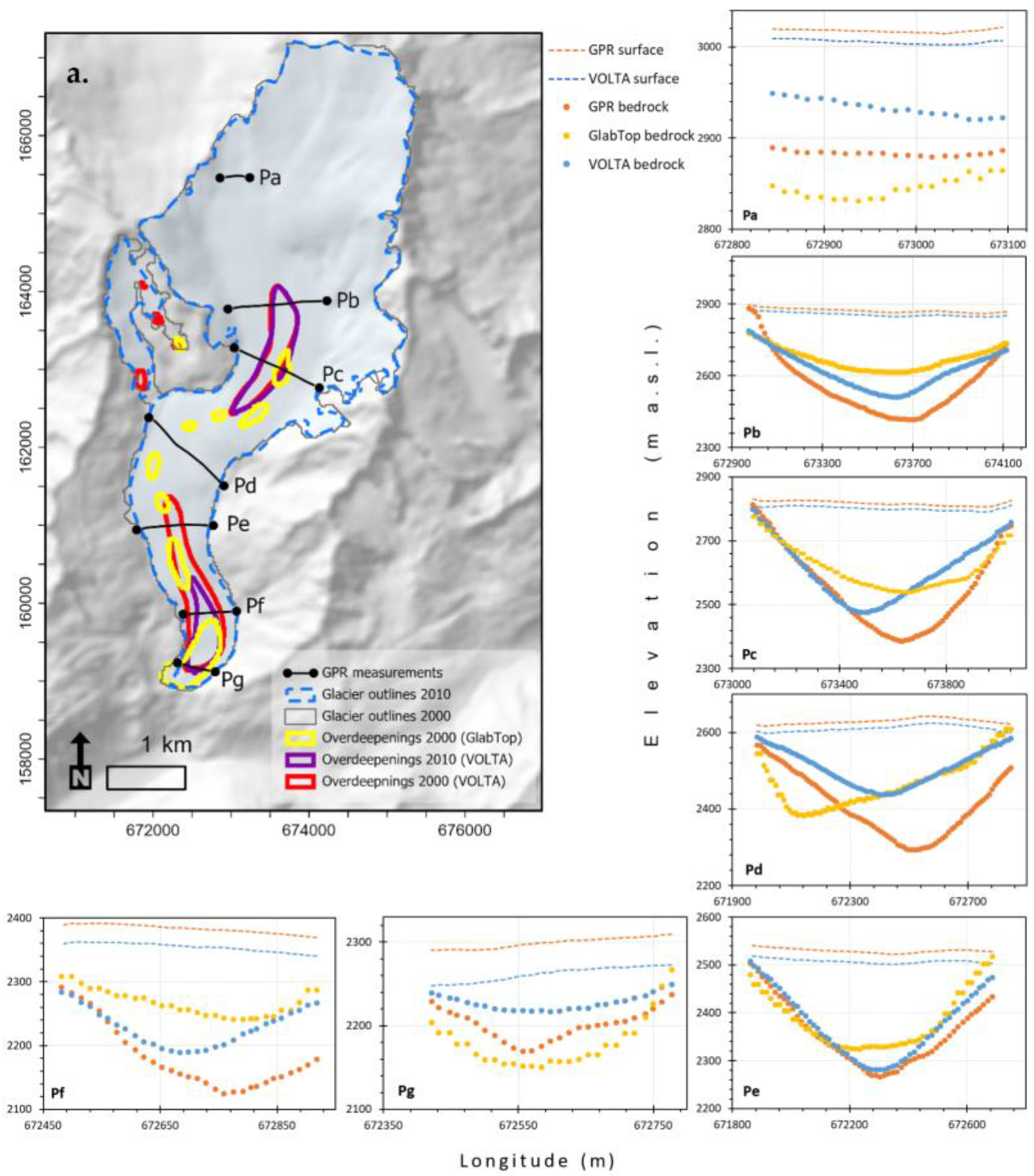 Remotesensing 12 03443 g012 Remotesensing 12 03443 g012