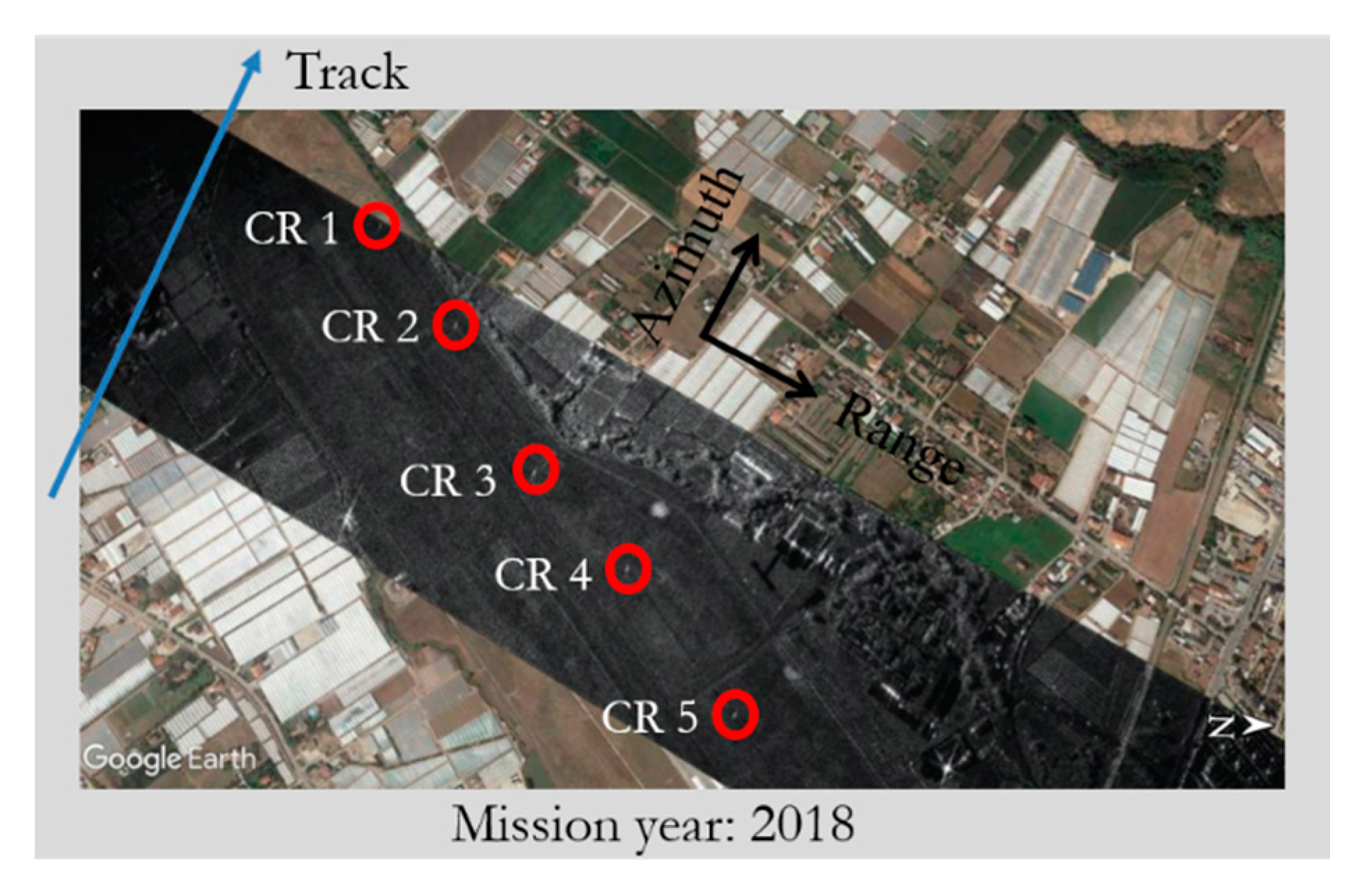 Remotesensing 12 03448 g002 Remotesensing 12 03448 g002