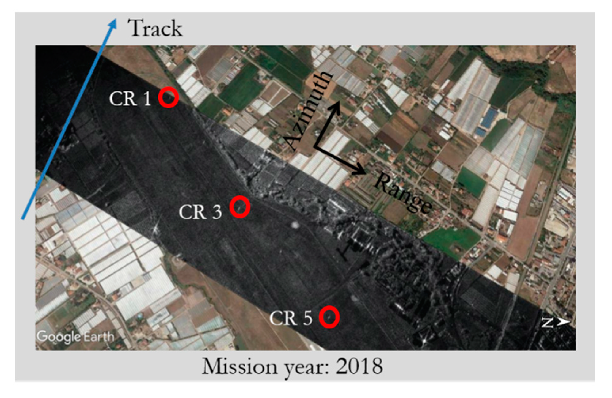 Remotesensing 12 03448 g003 Remotesensing 12 03448 g003