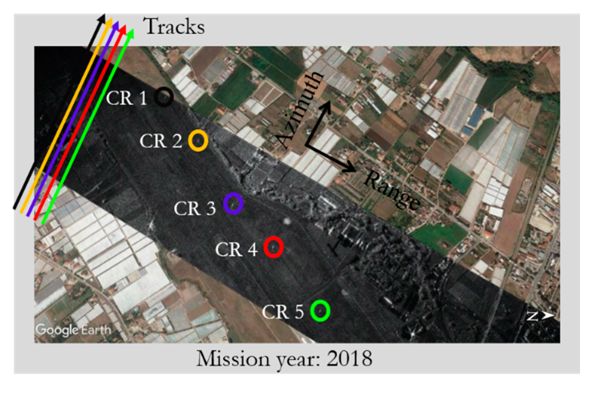 Remotesensing 12 03448 g006 Remotesensing 12 03448 g006