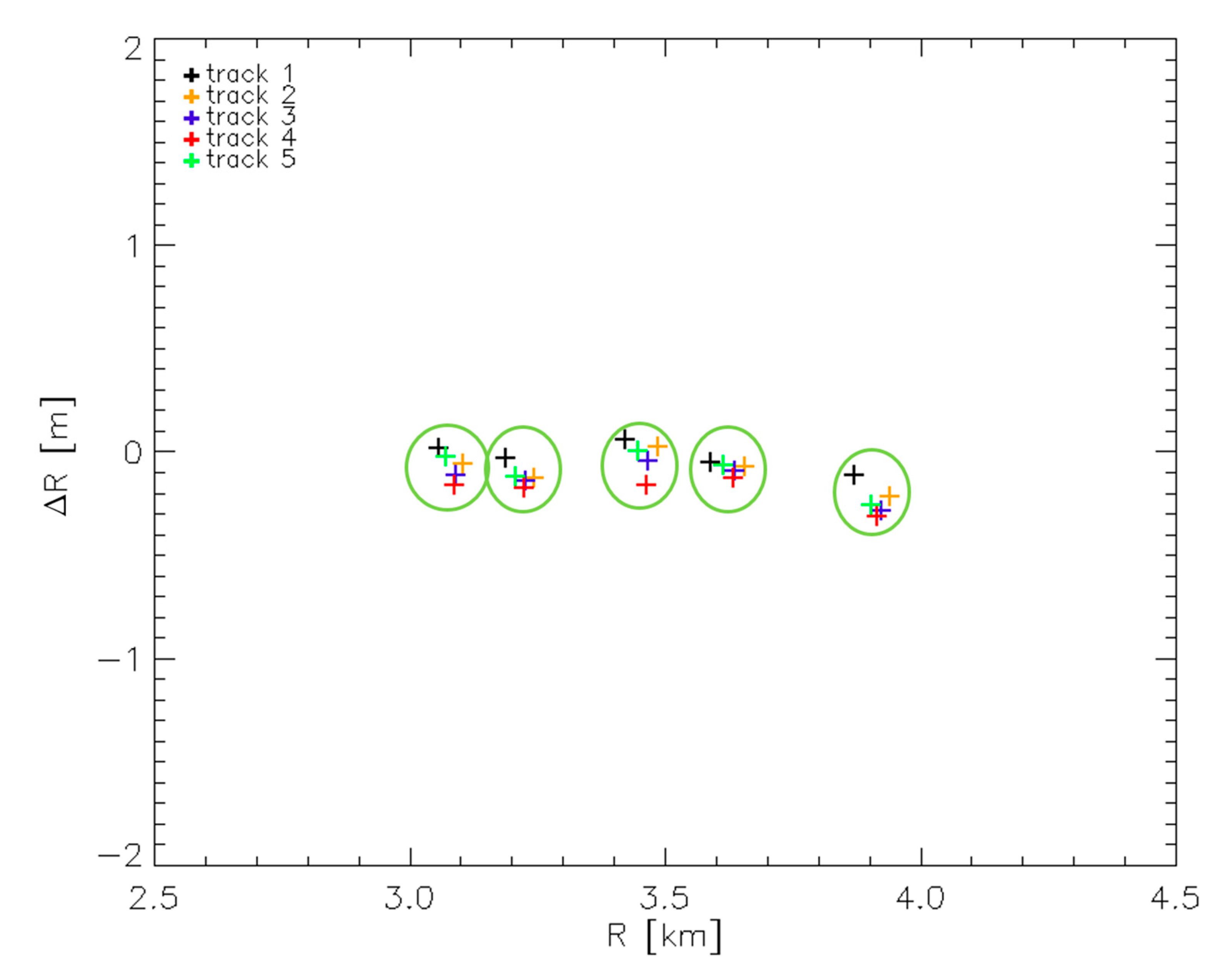 Remotesensing 12 03448 g011 Remotesensing 12 03448 g011