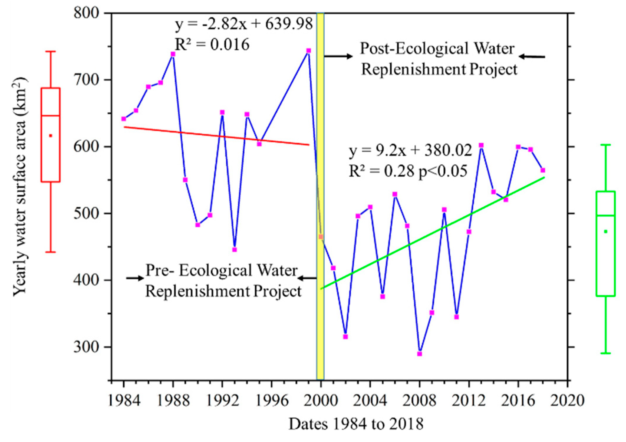 Remotesensing 12 03449 g002