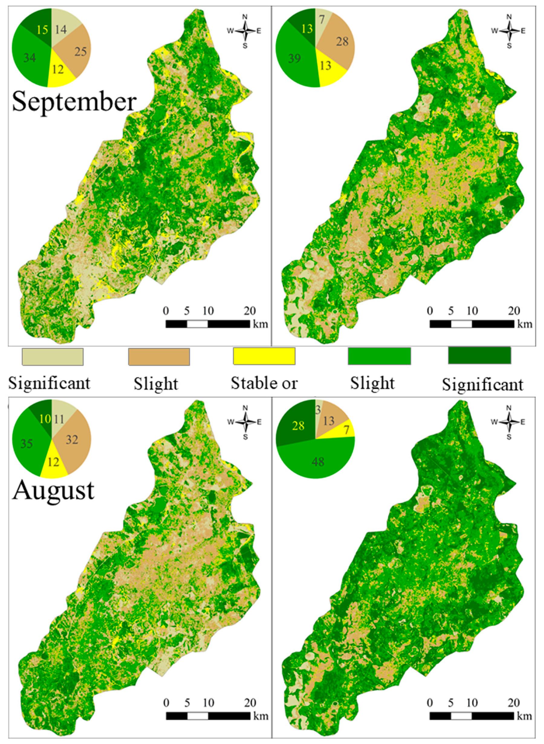 Remotesensing 12 03449 g005b