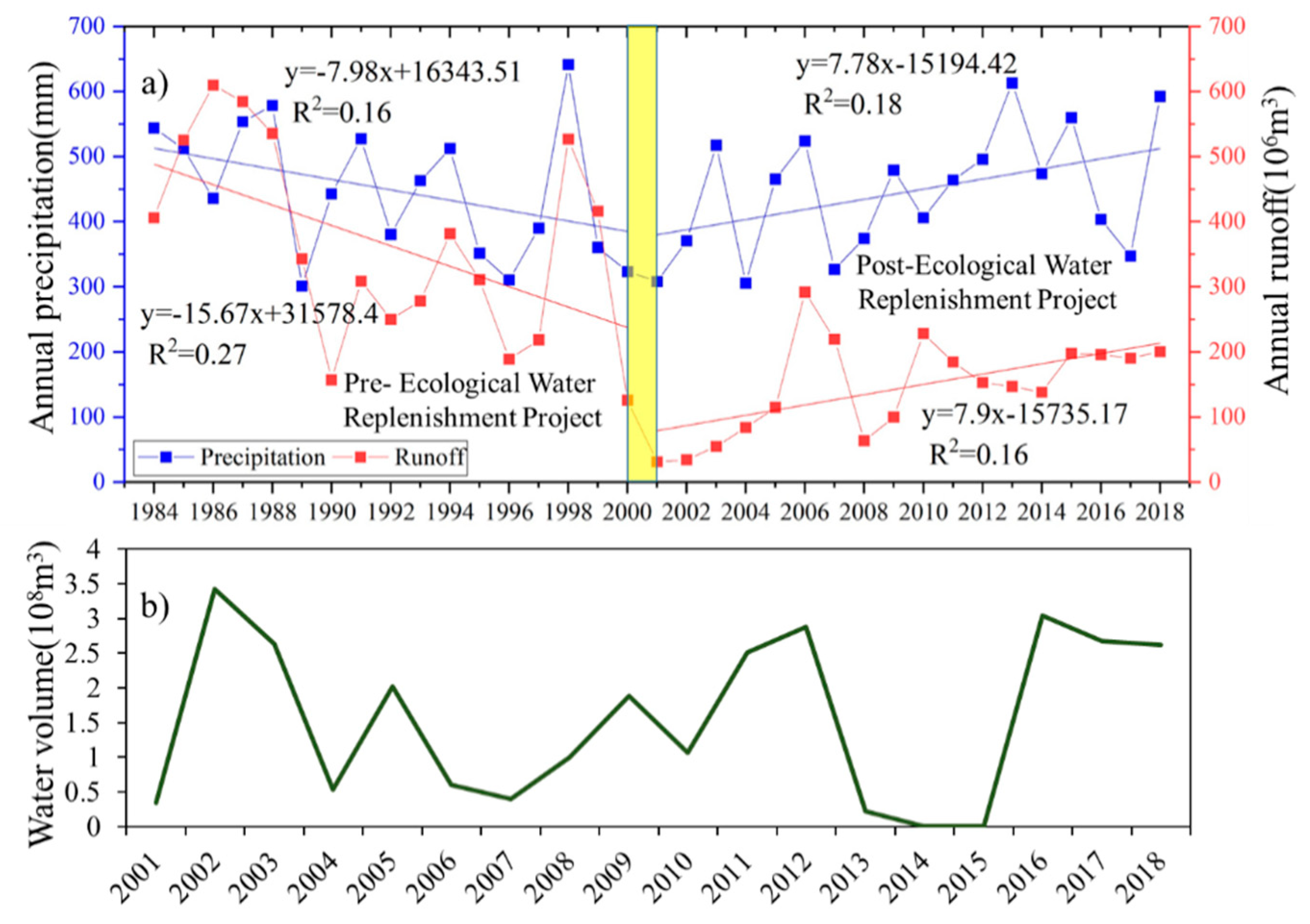 Remotesensing 12 03449 g007
