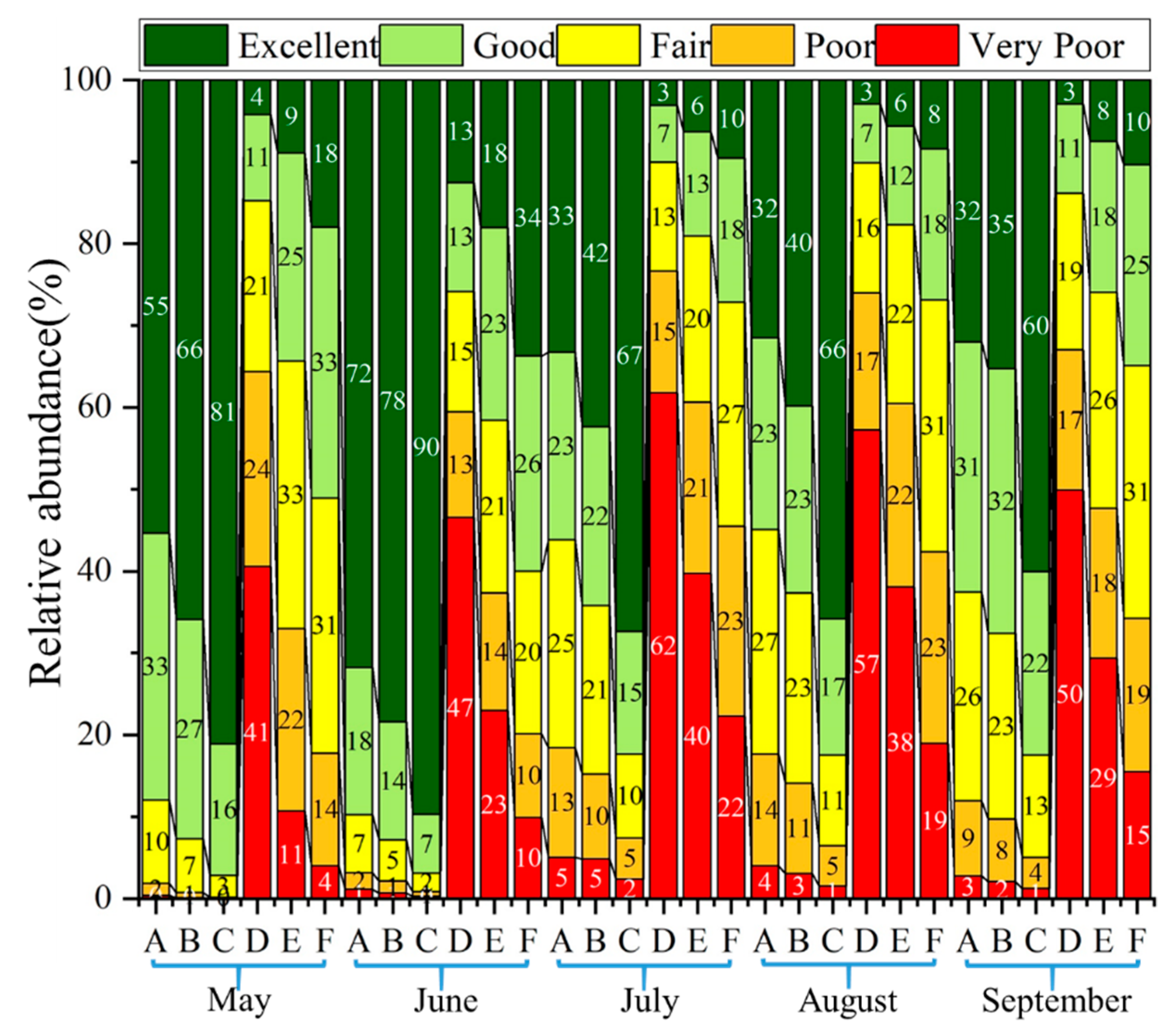 Remotesensing 12 03449 g008