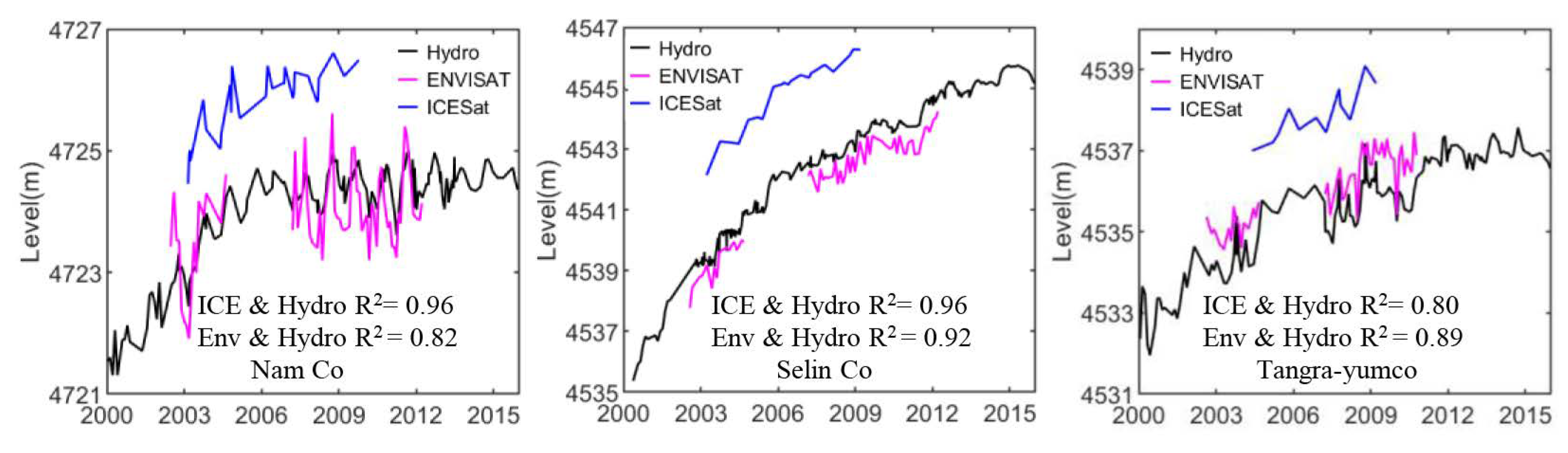 Remotesensing 12 03450 g003