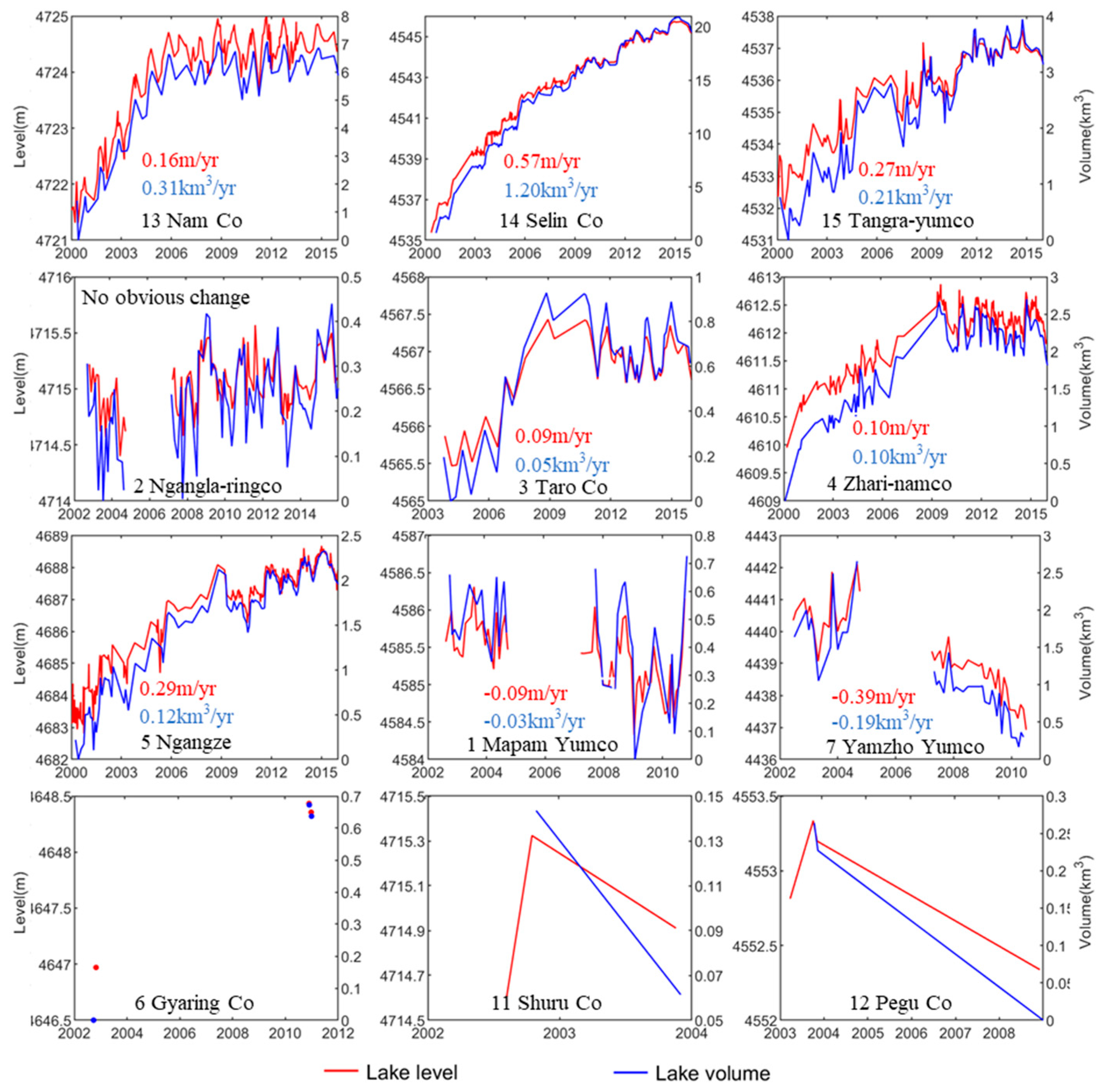 Remotesensing 12 03450 g005