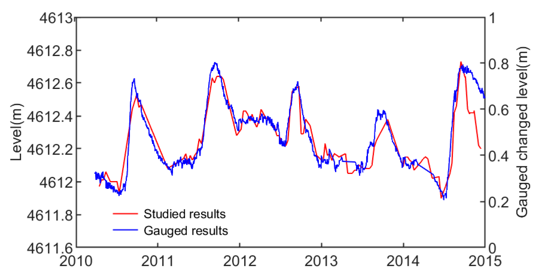 Remotesensing 12 03450 g007