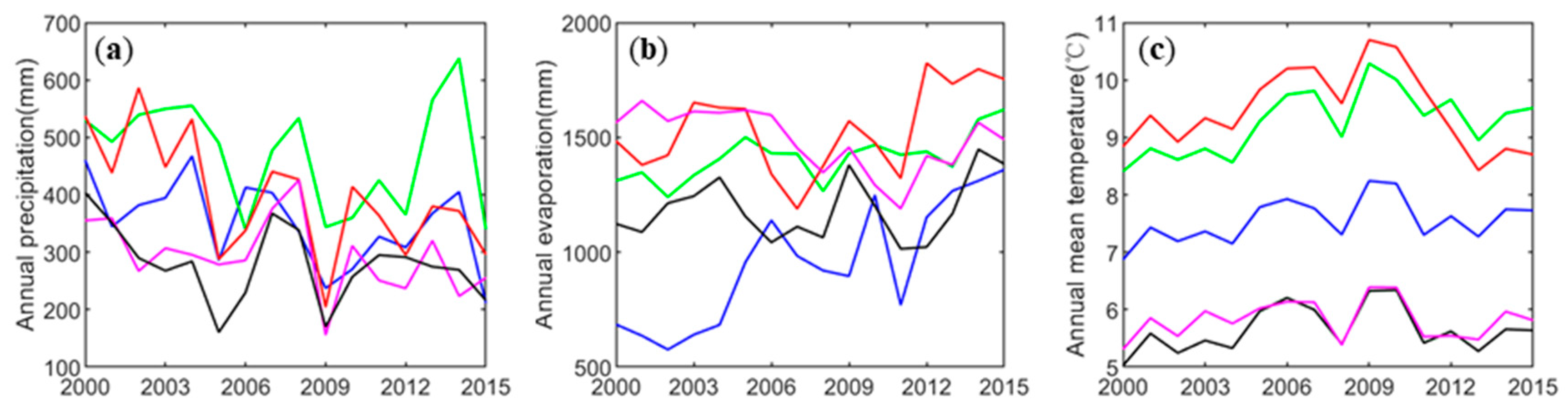 Remotesensing 12 03450 g009