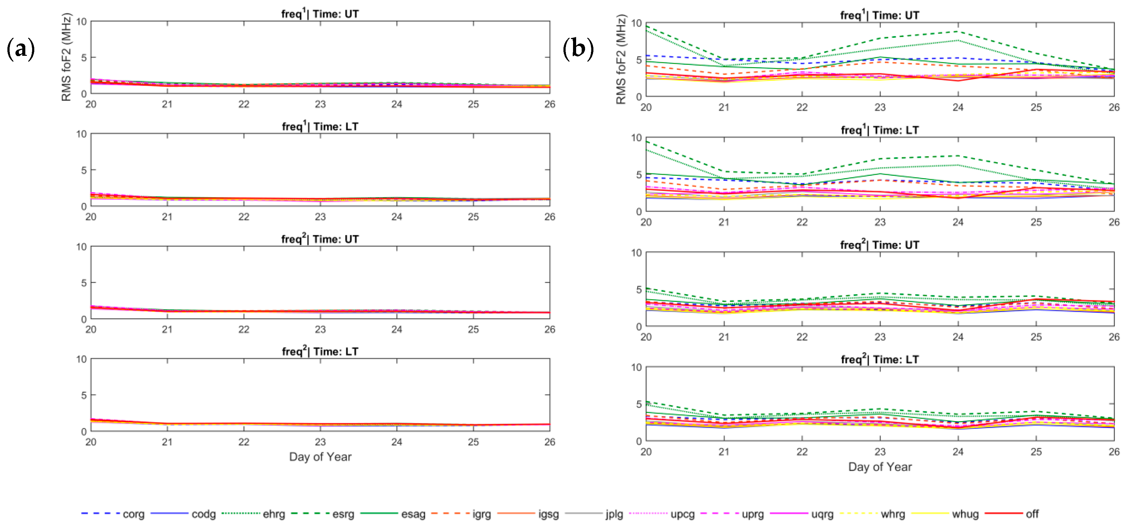 Remotesensing 12 03452 g004