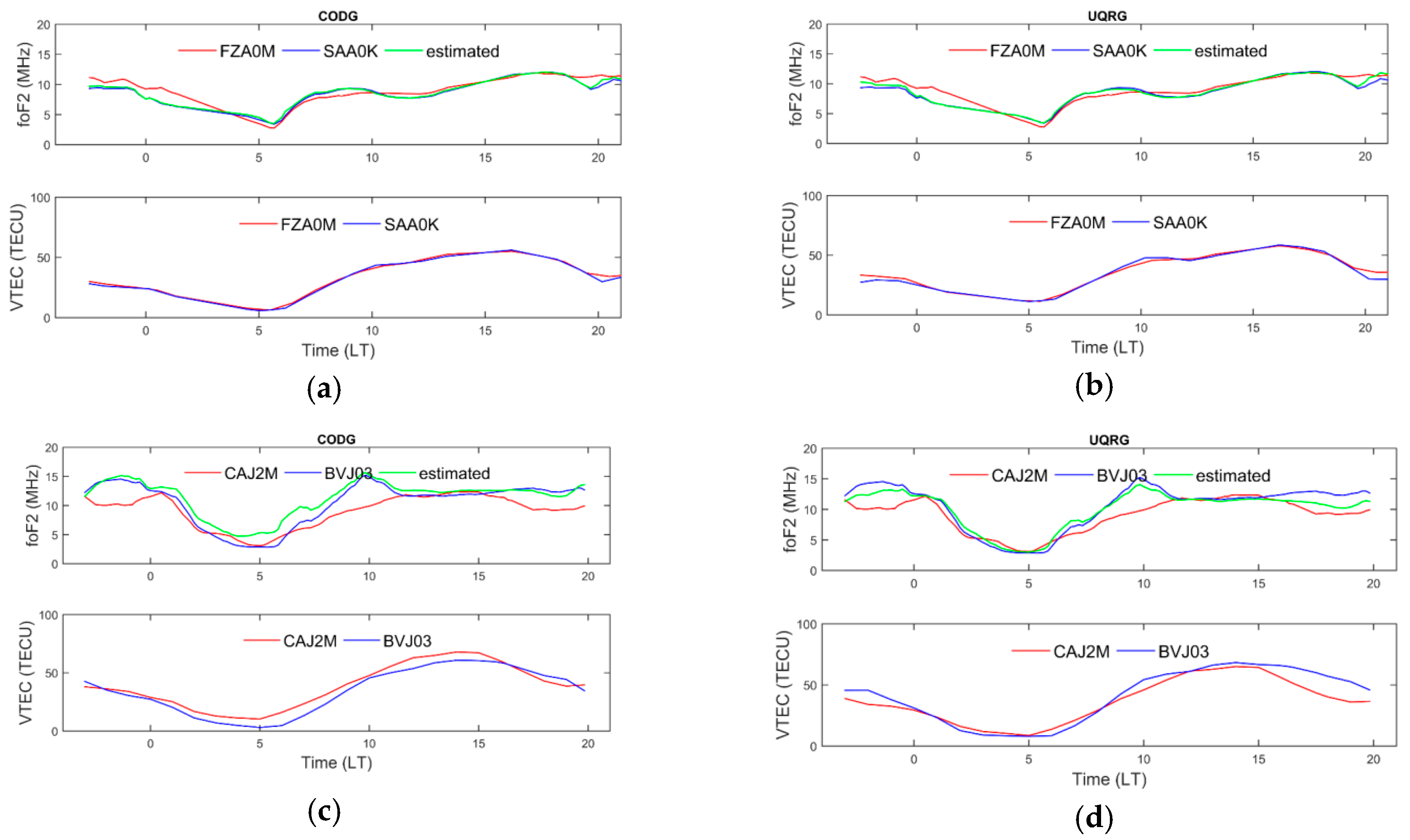 Remotesensing 12 03452 g005
