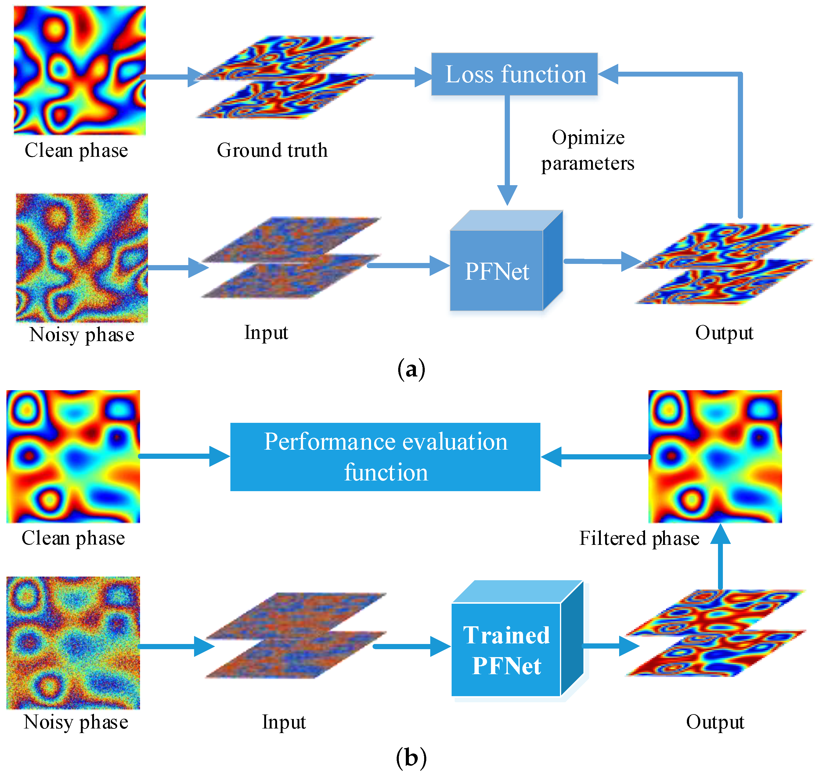 Remotesensing 12 03453 g005 Remotesensing 12 03453 g005