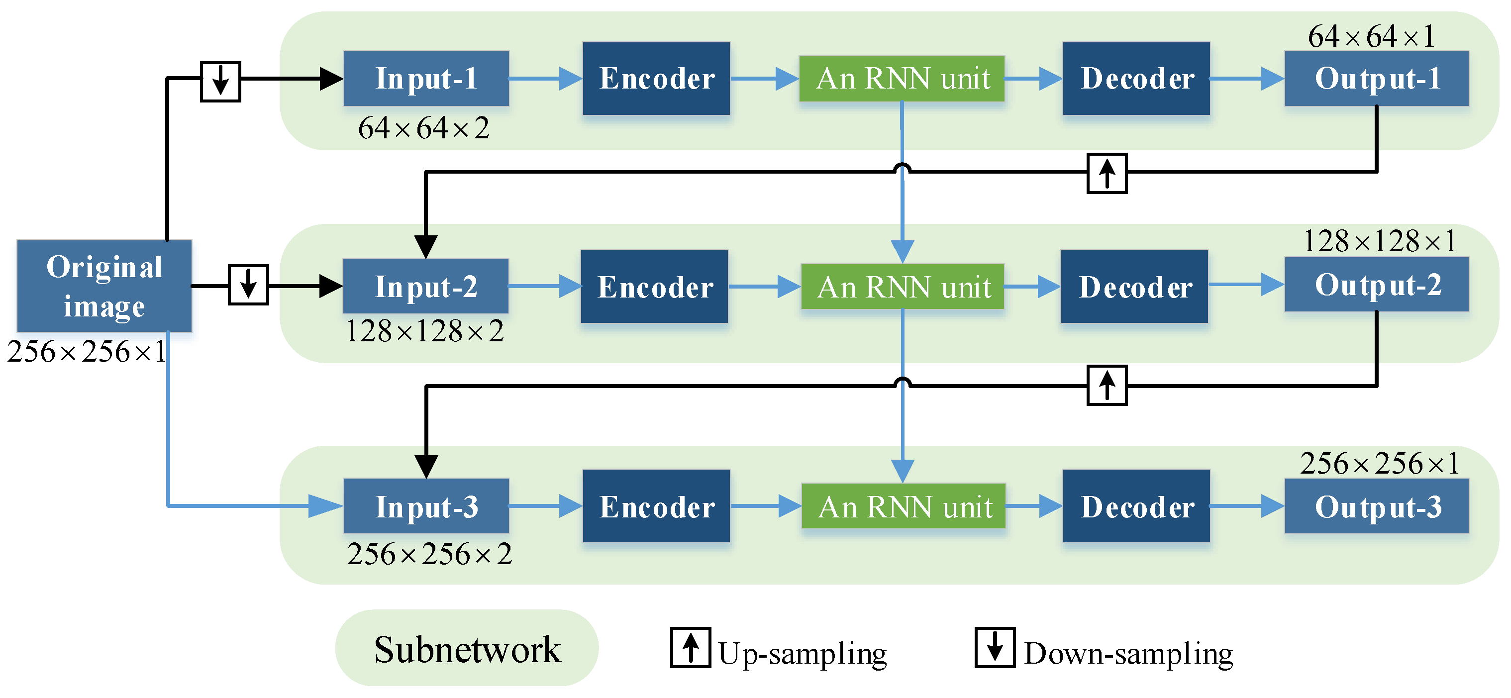 Remotesensing 12 03453 g006 Remotesensing 12 03453 g006